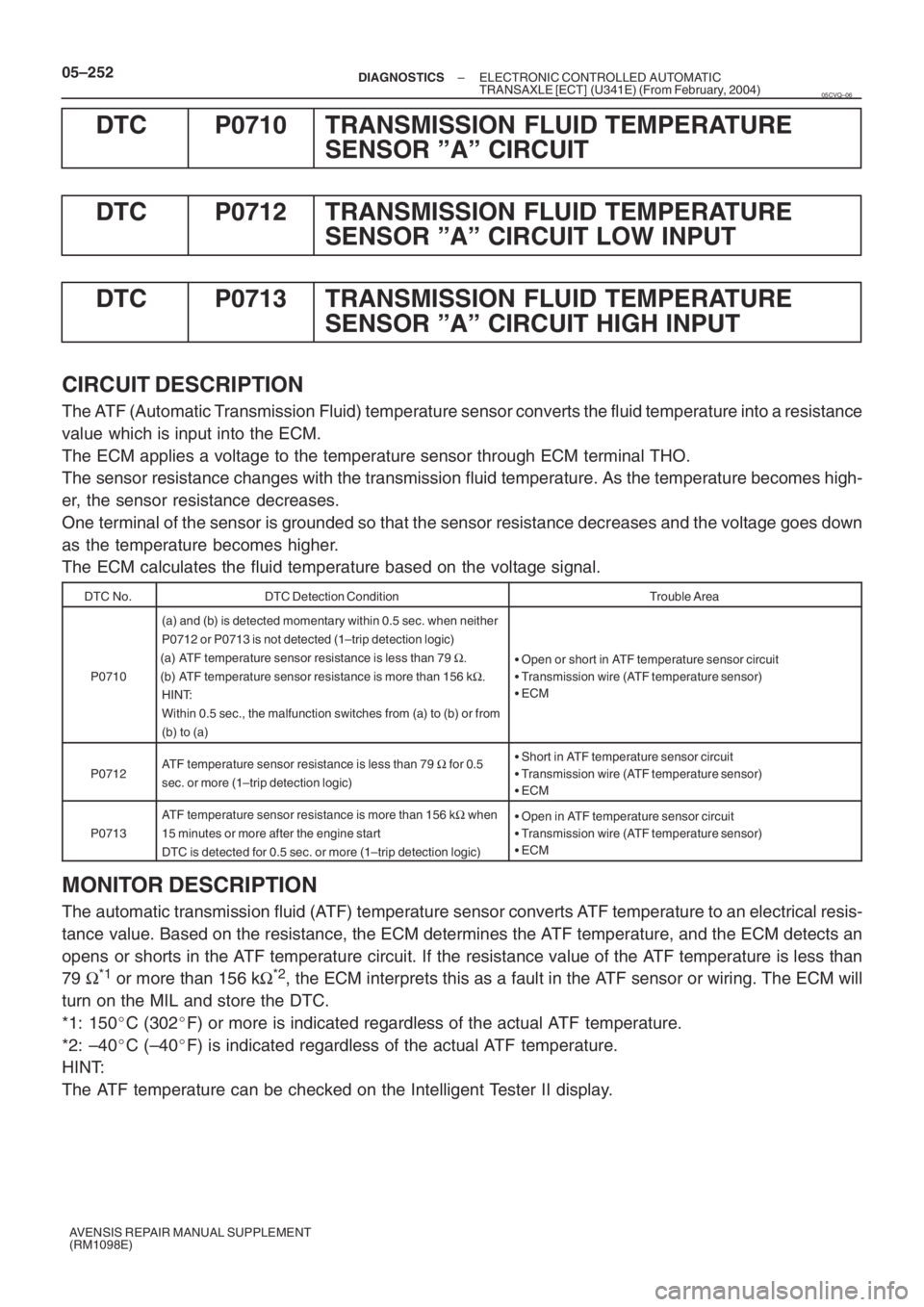 TOYOTA AVENSIS 2005  Service Repair Manual 05–252– DIAGNOSTICSELECTRONIC CONTROLLED AUTOMATIC
TRANSAXLE [ECT] (U341E) (From February, 2004)
AVENSIS REPAIR MANUAL SUPPLEMENT
(RM1098E)
DTC P0710 TRANSMISSION FLUID TEMPERATURE
SENSOR ”A” 