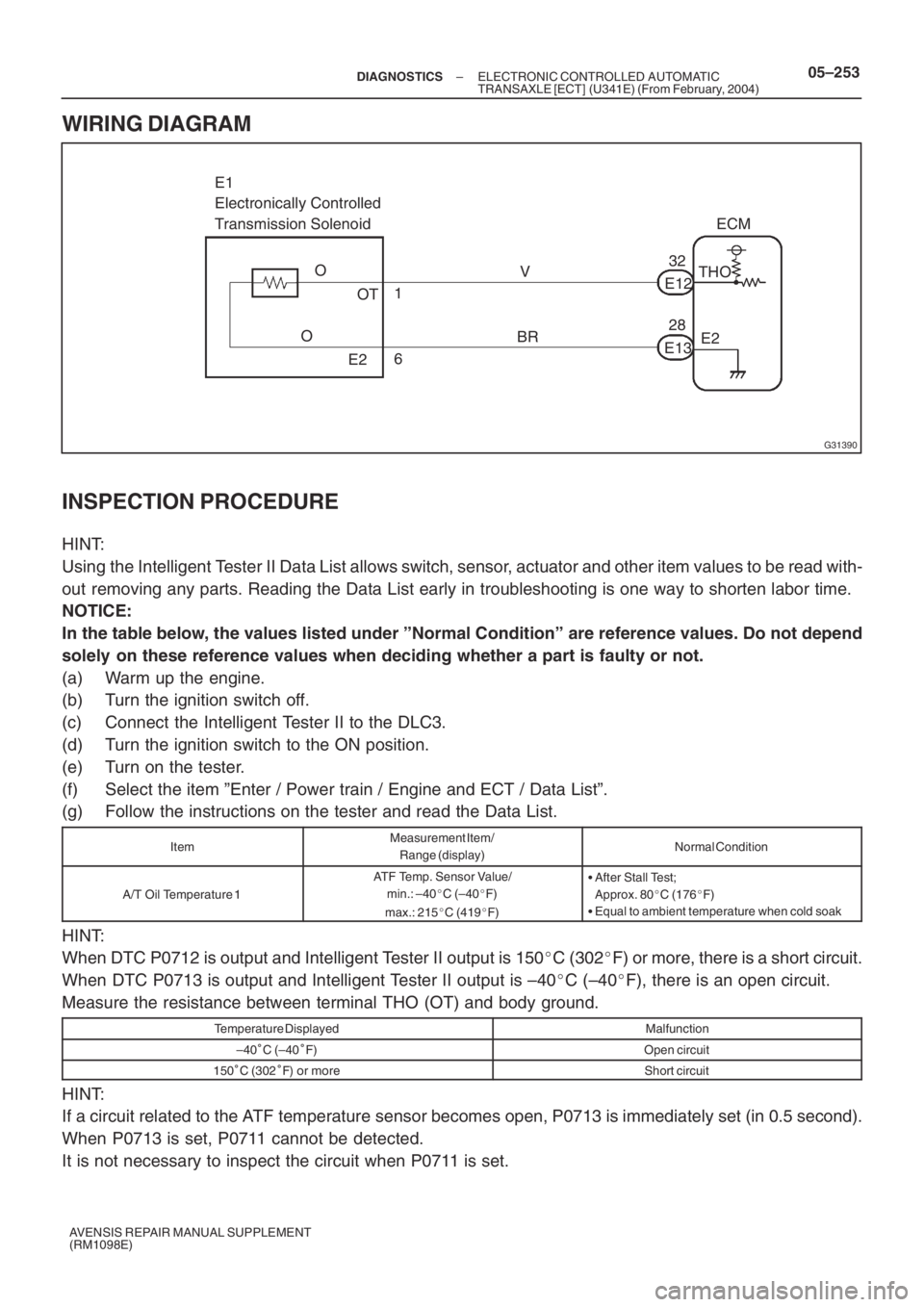 TOYOTA AVENSIS 2005  Service Repair Manual G31390
THO
E2 BRE12
28 32
6 E1
Electronically Controlled 
Transmission Solenoid
E13 O
1
OVECM
E2OT
– DIAGNOSTICSELECTRONIC CONTROLLED AUTOMATIC
TRANSAXLE [ECT] (U341E) (From February, 2004)05–253
