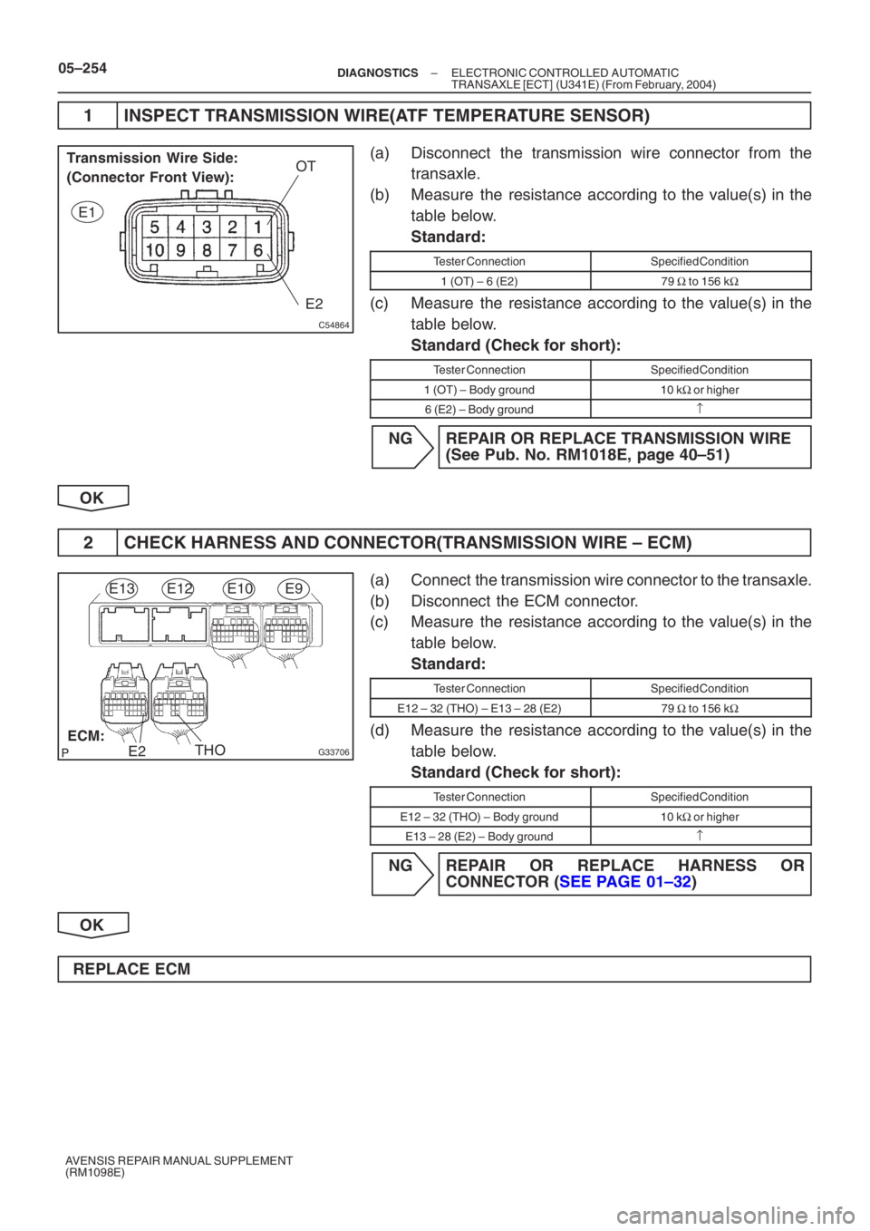 TOYOTA AVENSIS 2005  Service Repair Manual C54864
OTE2
Transmission Wire Side: 
(Connector Front View):
E1
G33706THO
E2
ECM: E13
E12E10E9
05–254–
DIAGNOSTICS ELECTRONIC CONTROLLED AUTOMATIC 
TRANSAXLE [ECT] (U341E) (From February, 2004)
AV
