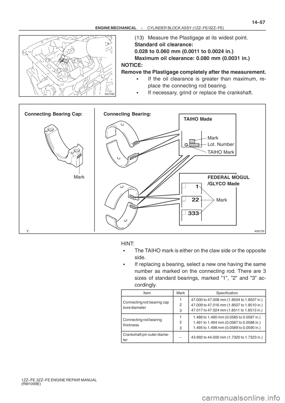 TOYOTA AVENSIS 2005  Service Repair Manual A01160
A95729
Connecting  Bearing Cap: Connecting  Bearing:
TAIHO Mark Lot. Number Mark
TAIHO Made
FEDERAL MOGUL 
/GLYCO Made
MarkMark
– ENGINE MECHANICALCYLINDER BLOCK ASSY (1ZZ–FE/3ZZ–FE)
14