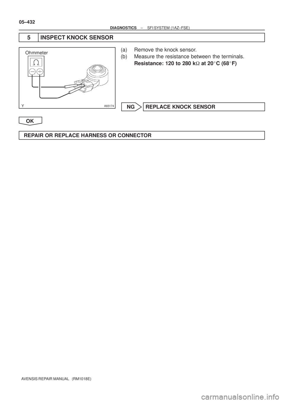 TOYOTA AVENSIS 2005  Service Repair Manual A65174
Ohmmeter
05±432
± DIAGNOSTICSSFI SYSTEM (1AZ±FSE)
AVENSIS REPAIR MANUAL   (RM1018E)
5 INSPECT KNOCK SENSOR
(a) Remove the knock sensor.
(b) Measure the resistance between the terminals.
Resi