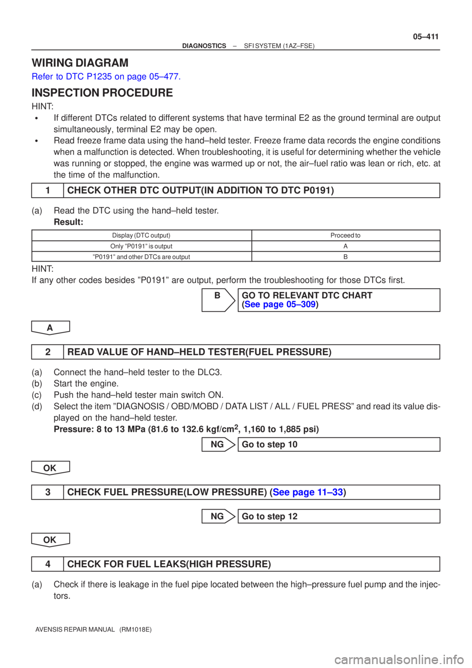 TOYOTA AVENSIS 2005  Service Repair Manual ±
DIAGNOSTICS SFI SYSTEM(1AZ±FSE)
05±411
AVENSIS REPAIR MANUAL   (RM1018E)
WIRING DIAGRAM
Refer to DTC P1235 on page 05±477.
INSPECTION PROCEDURE
HINT:
If different DTCs related to different syst