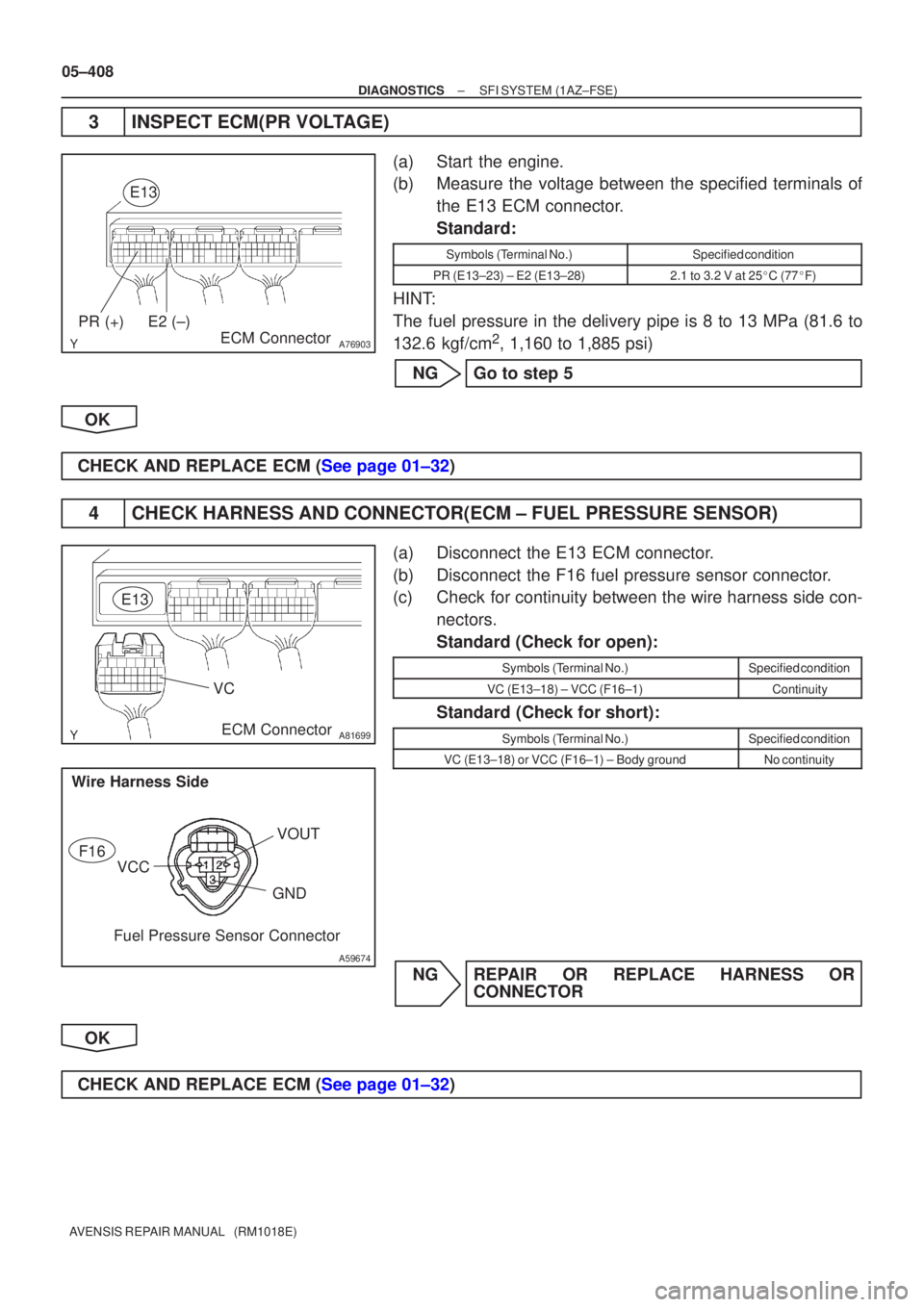 TOYOTA AVENSIS 2005  Service Repair Manual A76903
PR (+)E2 (±)ECM Connector
E13
A81699
VC
E13
ECM Connector
A59674
F16
VCC GND
Fuel Pressure Sensor Connector
Wire Harness Side
VOUT
05±408
±
DIAGNOSTICS SFI SYSTEM(1AZ±FSE)
AVENSIS REPAIR MA