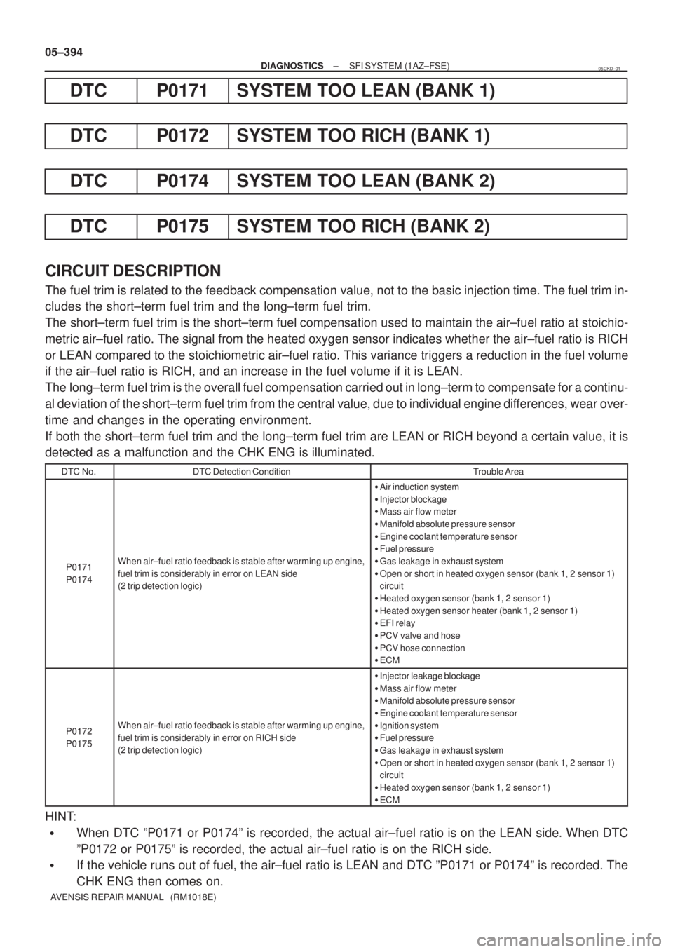 TOYOTA AVENSIS 2005  Service Repair Manual 05±394
± DIAGNOSTICSSFI SYSTEM (1AZ±FSE)
AVENSIS REPAIR MANUAL   (RM1018E)
DTC P0171 SYSTEM TOO LEAN (BANK 1)
DTC P0172 SYSTEM TOO RICH (BANK 1)
DTC P0174 SYSTEM TOO LEAN (BANK 2)
DTC P0175 SYSTEM 
