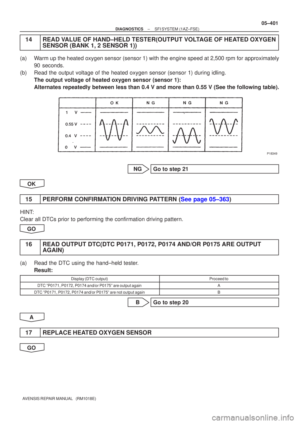 TOYOTA AVENSIS 2005  Service Repair Manual P18349
±
DIAGNOSTICS SFI SYSTEM(1AZ±FSE)
05±401
AVENSIS REPAIR MANUAL   (RM1018E)
14READ VALUE OF HAND±HELD TESTER(OUTPUT VOLTAGE OF HEATED OXYGEN
SENSOR (BANK 1, 2 SENSOR 1))
(a)Warm up the heate