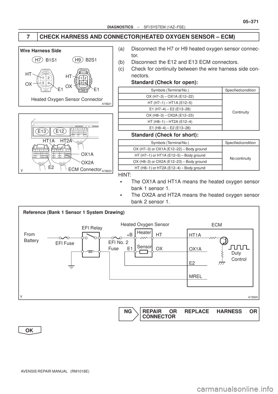 TOYOTA AVENSIS 2005  Service Repair Manual A76821
Wire Harness Side
B1S1B2S1 H7 H9
Heated Oxygen Sensor Connector OX
HT
OX
HT
E1E1
A76823
OX2A
ECM Connector E12
OX1A
HT2A HT1A
E2 E13
A72920
Reference (Bank 1 Sensor 1 System Drawing)
Heated Oxy