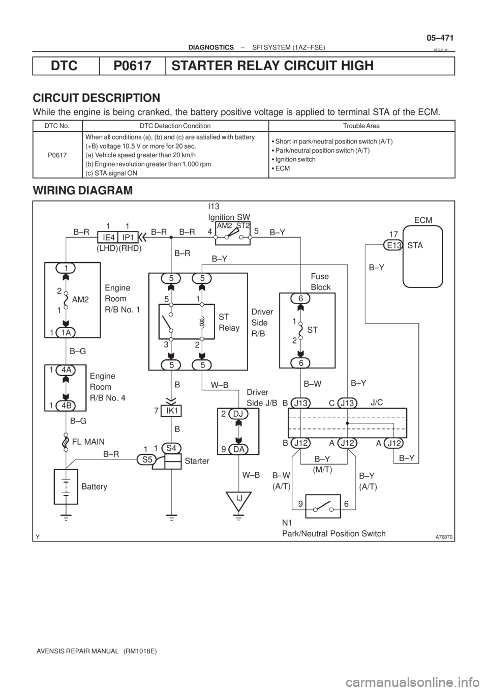 TOYOTA AVENSIS 2005  Service Repair Manual A76870
I13 
Ignition SW
B±R
StarterECM
FL MAIN
BatterySTA E1317 B±Y
B±Y
B±W
W±B 1
2 35
9
W±B 1
1
B±R B±G 1
1B±G
4A 1A 2
DA Engine 
Room 
R/B No. 4Driver 
Side J/B
S4
S5 14B1AM2Engine 
Room 
R