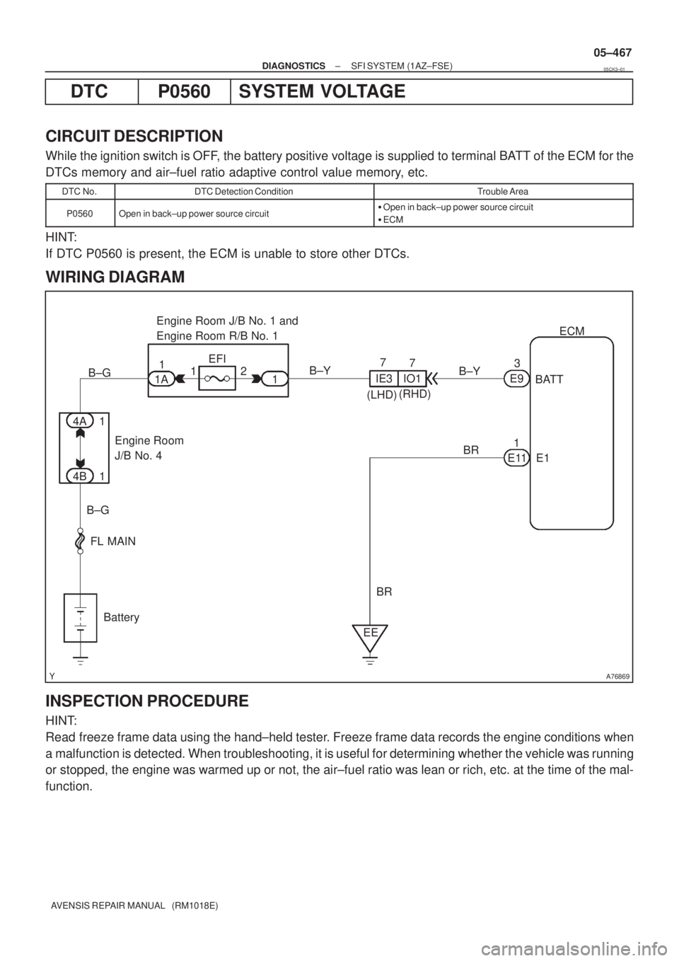 TOYOTA AVENSIS 2005  Service Repair Manual A76869
Engine Room J/B No. 1 and 
Engine Room R/B No. 1
E9
E11 B±GECM
B±Y
BATT
Battery FL MAINEFI
1 4B1
BR
EEE1 3
BR 1A
B±GEngine Room 
J/B No. 4 1 4A2 1 1
1IE37
IO17
(LHD)(RHD)B±Y
± DIAGNOSTICSS