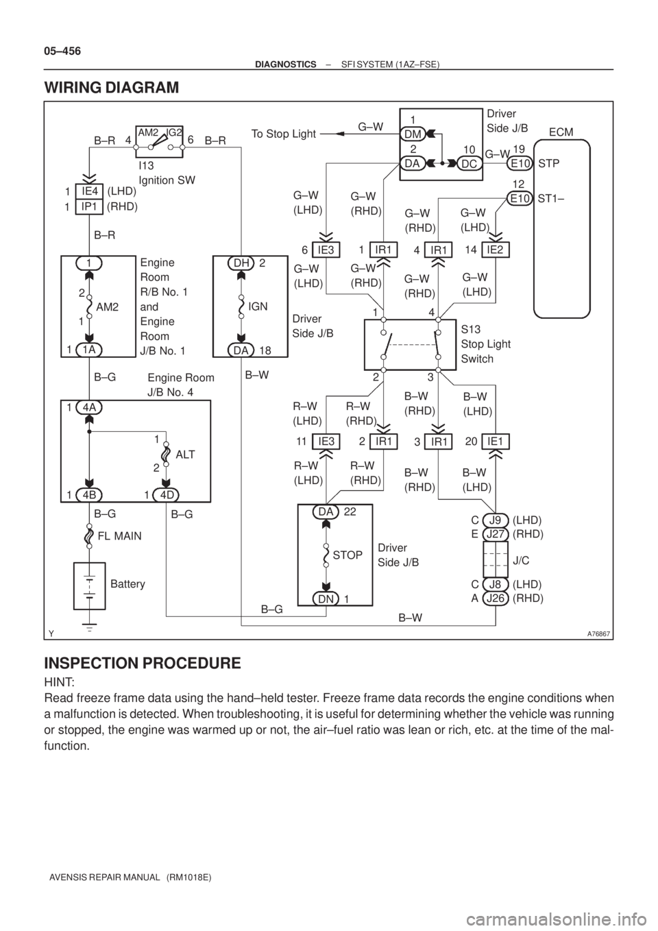 TOYOTA AVENSIS 2005  Service Repair Manual A76867
Battery 4A
ALTS13 
Stop Light 
Switch G±W
19
E10
FL MAIN 1AM2
1
2 (LHD)4
IGN1
DM
STP
Driver 
Side J/B
1
1
2
B±G 1A
B±GB±W4
3
IE3 Engine Room 
J/B No. 4
Driver 
Side J/B 4B 14D1 B±G 1
2
1
B