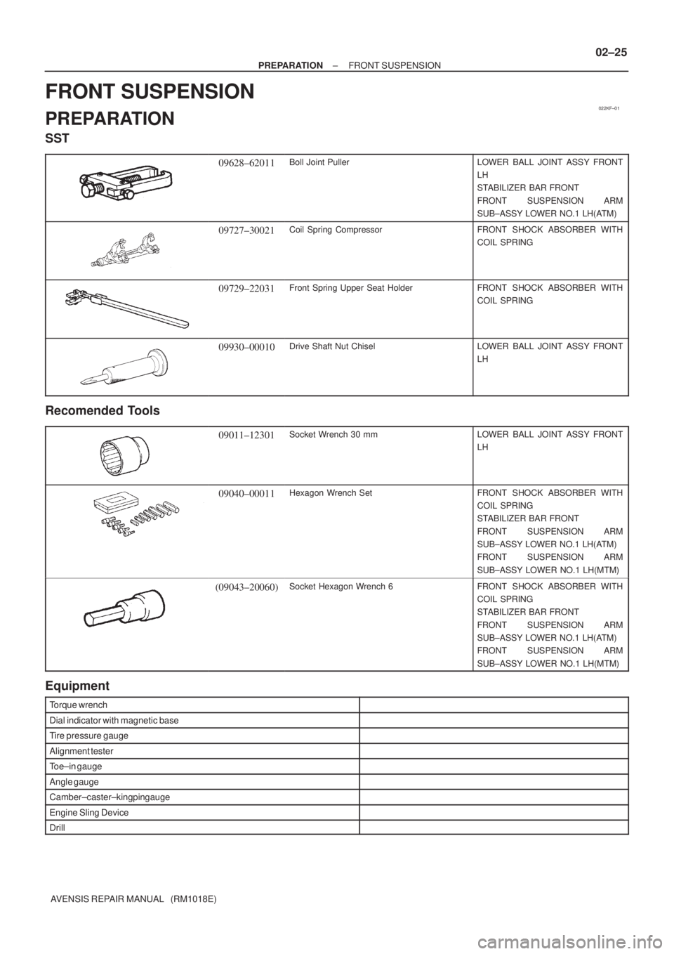 TOYOTA AVENSIS 2005  Service User Guide 022KF±01
± PREPARATIONFRONT SUSPENSION
02±25
AVENSIS REPAIR MANUAL   (RM1018E)
FRONT SUSPENSION
PREPARATION
SST
09628±62011Boll Joint PullerLOWER BALL JOINT ASSY FRONT
LH
STABILIZER BAR FRONT
FRON