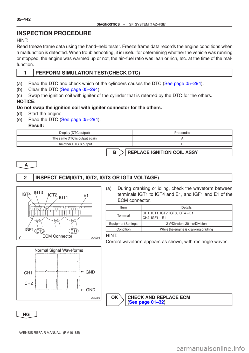 TOYOTA AVENSIS 2005  Service Repair Manual A76903
E1
IGF1 IGT1
IGT2
IGT3
IGT4
ECM Connector
E13
E11
GND
GND
CH1
CH2
A35500
Normal Signal Waveforms
05±442
±
DIAGNOSTICS SFI SYSTEM(1AZ±FSE)
AVENSIS REPAIR MANUAL   (RM1018E)
INSPECTION PROCEDU