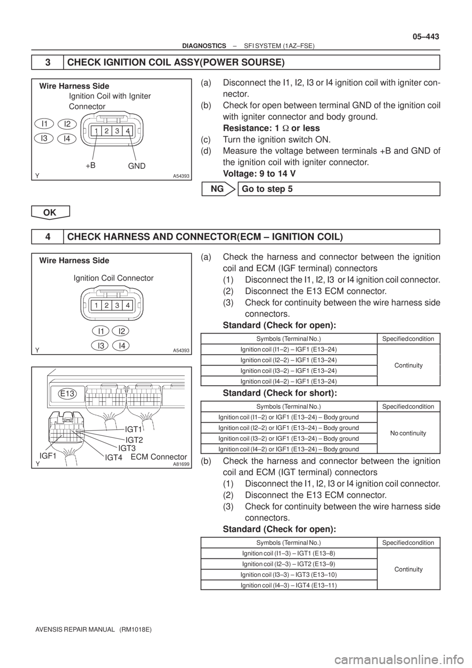 TOYOTA AVENSIS 2005  Service Repair Manual A54393
Wire Harness Side
Ignition Coil with Igniter
Connector
GND +B
I1I2
I3I4
A54393
I1
Wire Harness Side
Ignition Coil Connector
I2
I3I4
A81699
E13
ECM Connector IGF1IGT4
IGT3IGT2 IGT1
± DIAGNOSTIC