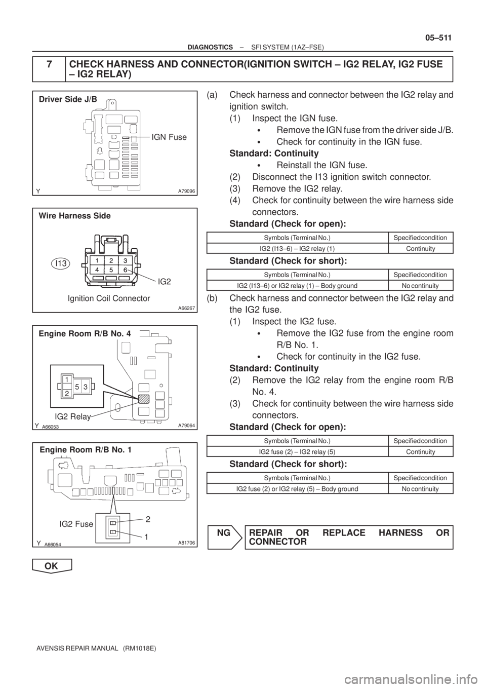 TOYOTA AVENSIS 2005  Service Repair Manual A79096
Driver Side J/B
IGN Fuse
A66267
Ignition Coil Connector
Wire Harness Side
IG2 I13
A79064IG2 Relay
Engine Room R/B No. 4
A81706
IG2 Fuse
Engine Room R/B No. 1
2
1
± DIAGNOSTICSSFI S