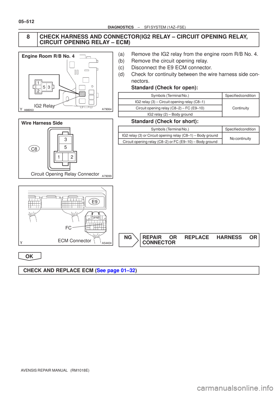 TOYOTA AVENSIS 2005  Service Repair Manual A79064IG2 Relay
Engine Room R/B No. 4
123
5
A79099Circuit Opening Relay Connector
Wire Harness Side
C8
A54404
FC
ECM Connector E9
05±512
±
DIAGNOSTICS SFI SYSTEM(1AZ±FSE)
AVENSIS REPAIR MANUA