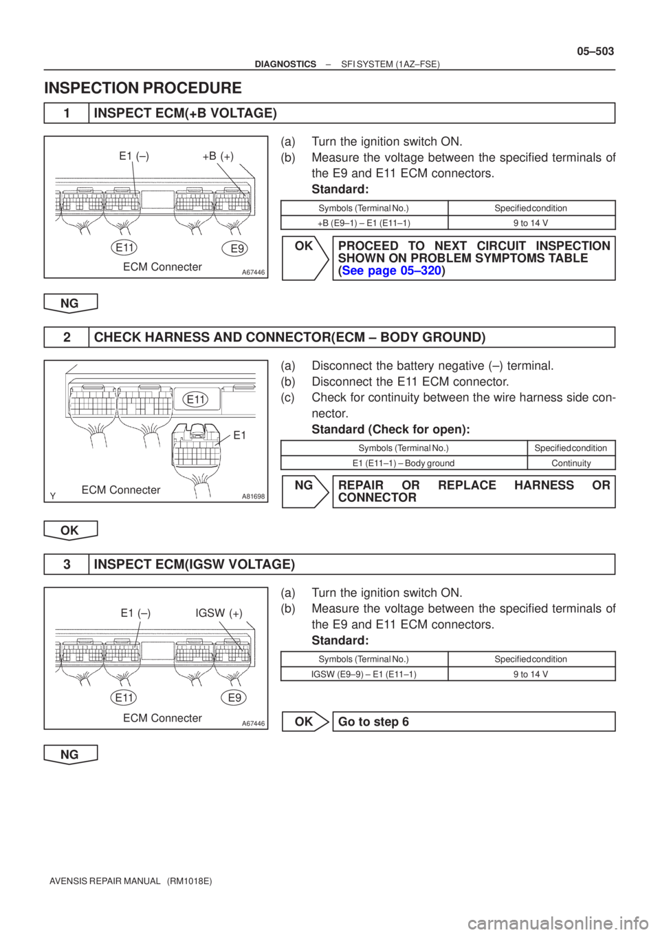 TOYOTA AVENSIS 2005  Service Repair Manual A67446
E1 (±)+B (+)
ECM Connecter
E11E9
A81698
E1
E11
ECM Connecter
A67446ECM Connecter
E11E9
E1 (±)IGSW (+)
±
DIAGNOSTICS SFI SYSTEM(1AZ±FSE)
05±503
AVENSIS REPAIR MANUAL   (RM1018E)
INSPECTION 