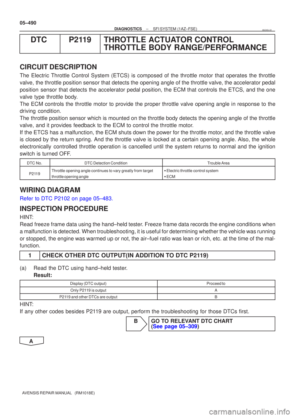TOYOTA AVENSIS 2005 Service Repair Manual 05±490
±
DIAGNOSTICS SFI SYSTEM(1AZ±FSE)
AVENSIS REPAIR MANUAL (RM1018E)
DTCP2119THROTTLE ACTUATOR CONTROL THROTTLE BODY RANGE/PERFORMANCE
CIRCUIT DESCRIPTION
The Electric Throttle Control System TOYOTA AVENSIS 2005 Service Repair Manual 05±490
±
DIAGNOSTICS SFI SYSTEM(1AZ±FSE)
AVENSIS REPAIR MANUAL (RM1018E)
DTCP2119THROTTLE ACTUATOR CONTROL THROTTLE BODY RANGE/PERFORMANCE
CIRCUIT DESCRIPTION
The Electric Throttle Control System