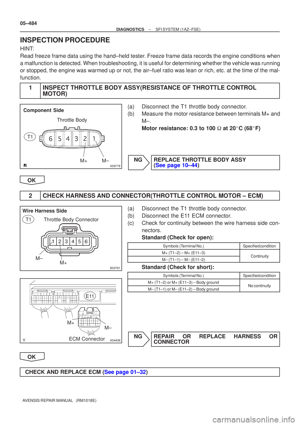 TOYOTA AVENSIS 2005  Service Repair Manual A59778M±
M+
Component Side
Throttle Body
T1
B53781
Wire Harness Side Throttle Body Connector
M± M+
T1
A54408ECM Connector
M±
M+ E11
05±484
±
DIAGNOSTICS SFI SYSTEM(1AZ±FSE)
AVENSIS REPAIR MANUAL