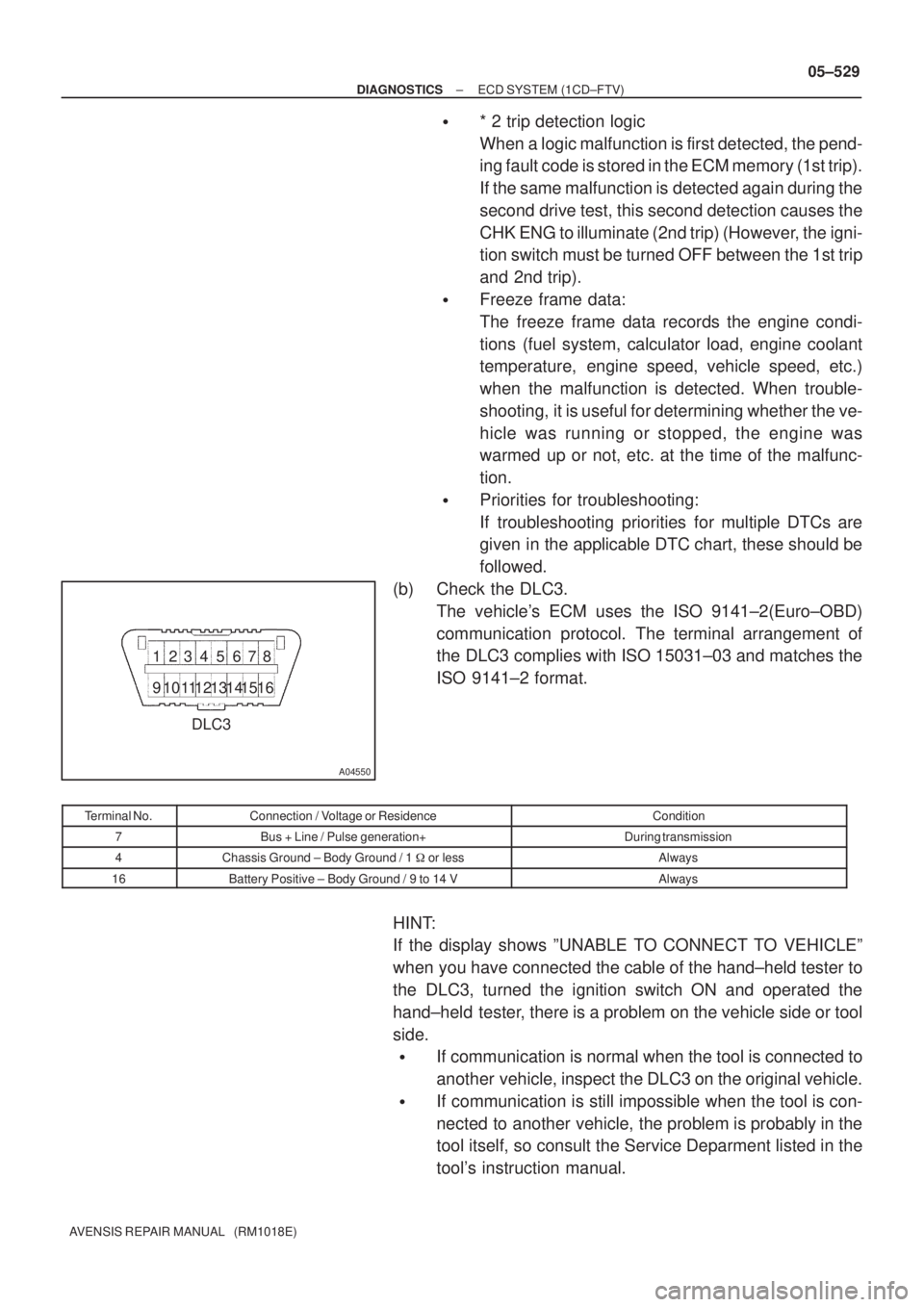 TOYOTA AVENSIS 2005  Service Repair Manual 3 2 1 45678
9 1 0 111 21 31 41 51 6
DLC3
A04550
± DIAGNOSTICSECD SYSTEM (1CD±FTV)
05±529
AVENSIS REPAIR MANUAL   (RM1018E)
* 2 trip detection logic
When a logic malfunction is first detected, the 
