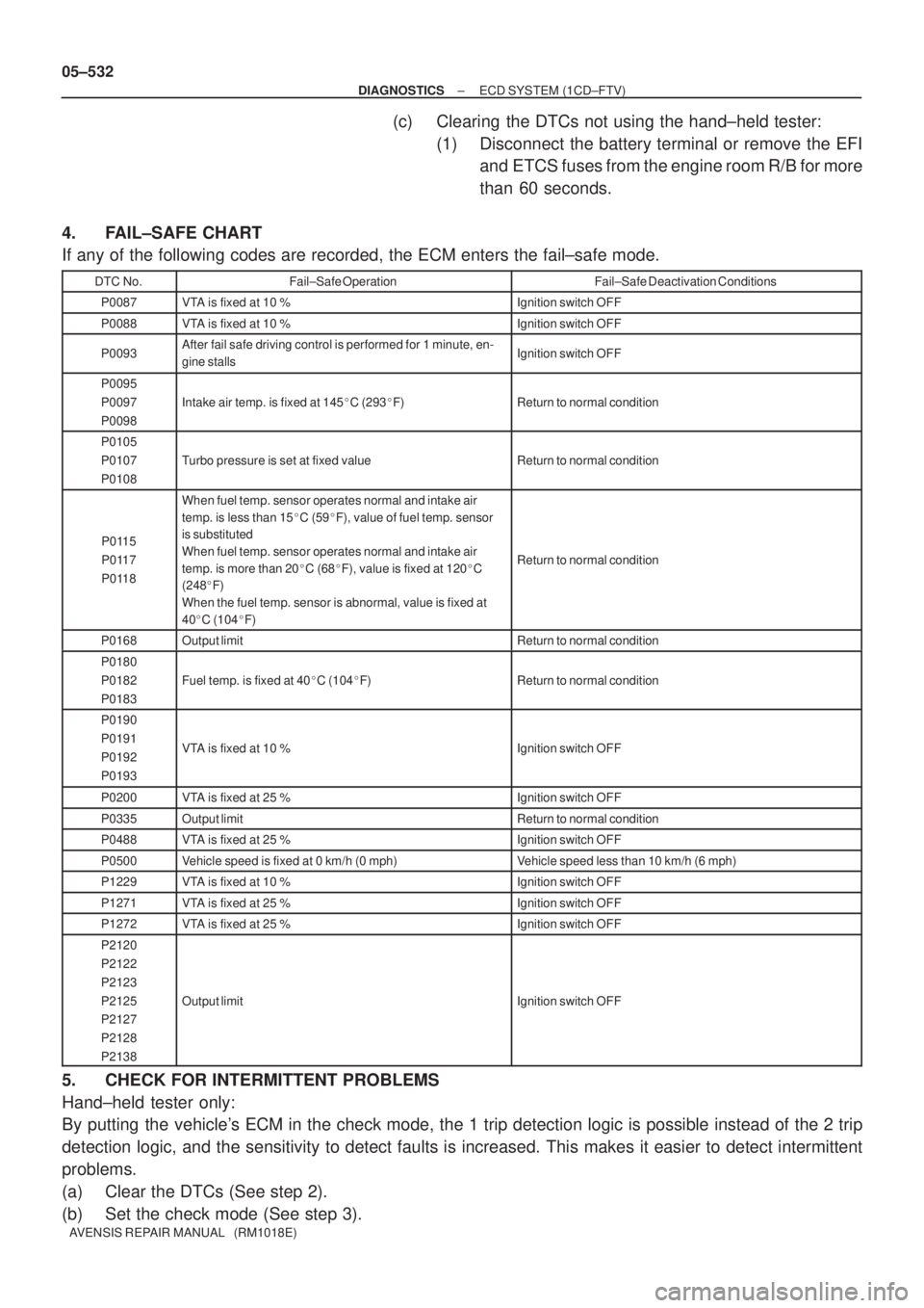 TOYOTA AVENSIS 2005 Service Repair Manual 05±532
± DIAGNOSTICSECD SYSTEM (1CD±FTV)
AVENSIS REPAIR MANUAL (RM1018E)
(c) Clearing the DTCs not using the hand±held tester:
(1) Disconnect the battery terminal or remove the EFI
and ETCS fuse TOYOTA AVENSIS 2005 Service Repair Manual 05±532
± DIAGNOSTICSECD SYSTEM (1CD±FTV)
AVENSIS REPAIR MANUAL (RM1018E)
(c) Clearing the DTCs not using the hand±held tester:
(1) Disconnect the battery terminal or remove the EFI
and ETCS fuse