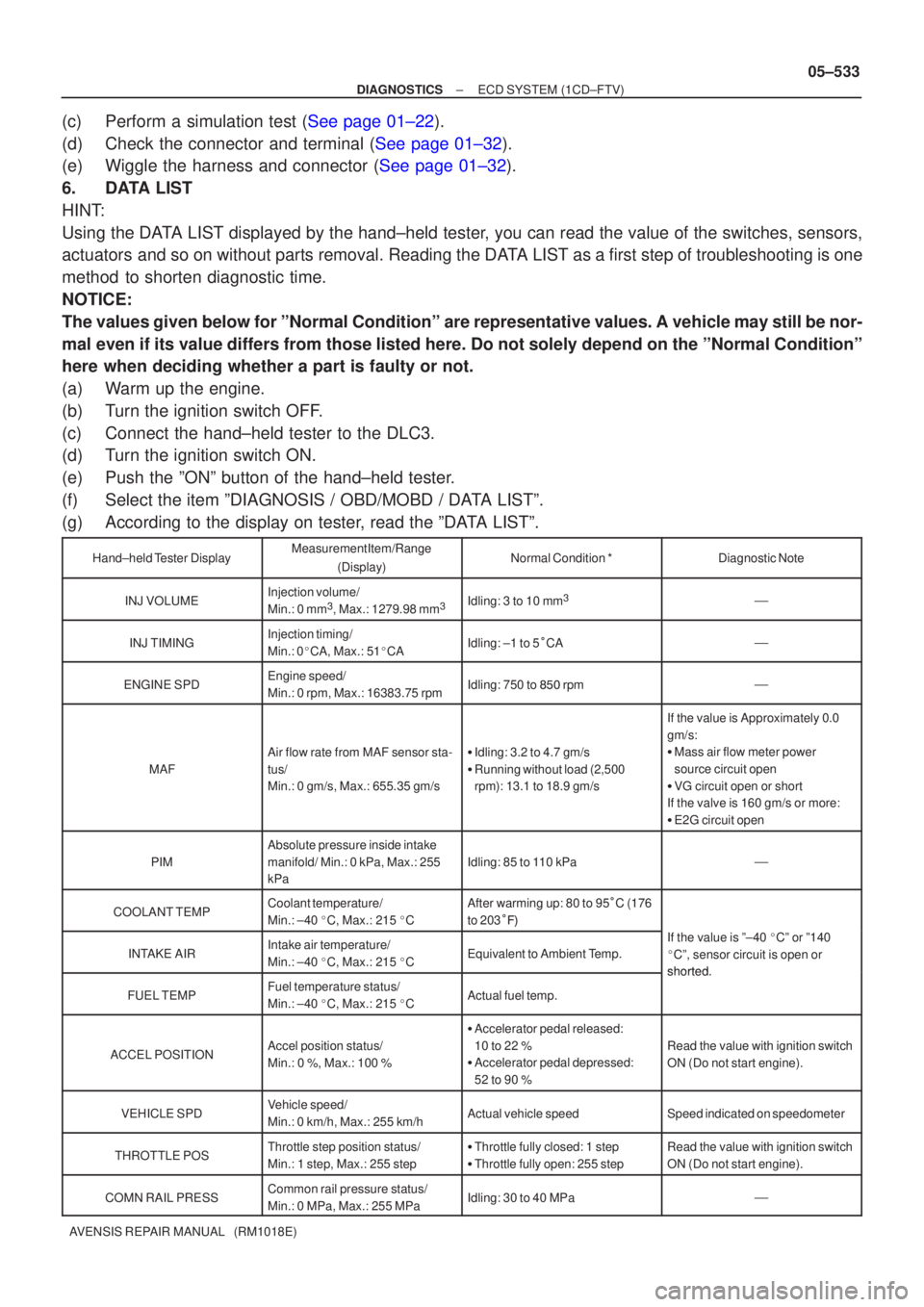 TOYOTA AVENSIS 2005 Service Repair Manual ±
DIAGNOSTICS ECD SYSTEM(1CD±FTV)
05±533
AVENSIS REPAIR MANUAL (RM1018E)
(c)Perform a simulation test (See page 01±22).
(d)Check the connector and terminal (See page 01±32).
(e)Wiggle the harne TOYOTA AVENSIS 2005 Service Repair Manual ±
DIAGNOSTICS ECD SYSTEM(1CD±FTV)
05±533
AVENSIS REPAIR MANUAL (RM1018E)
(c)Perform a simulation test (See page 01±22).
(d)Check the connector and terminal (See page 01±32).
(e)Wiggle the harne