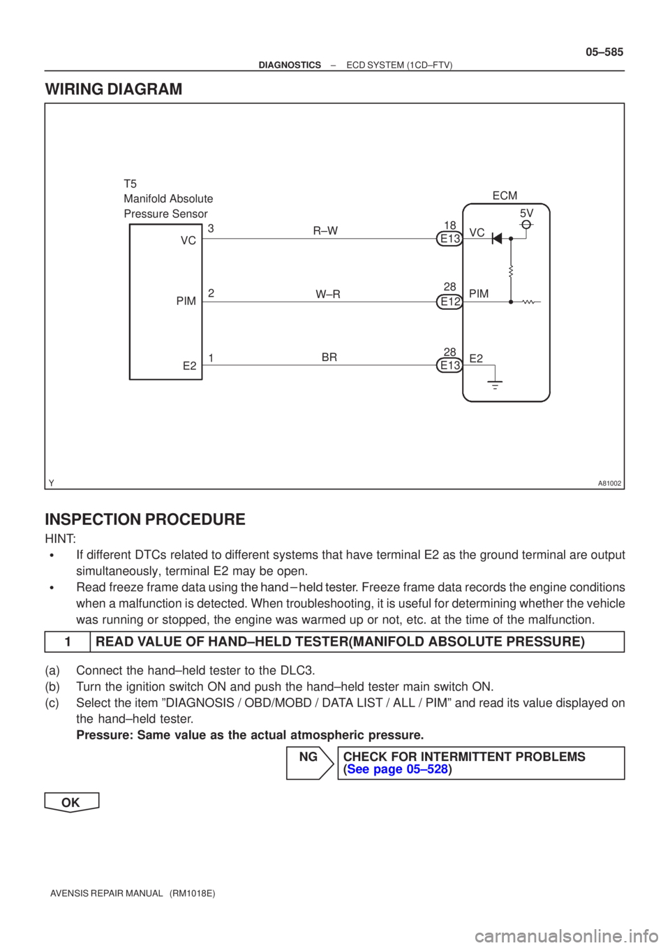 TOYOTA AVENSIS 2005  Service Repair Manual A81002
5V
W±R E13
3
2
1
VC
PIM
E2
T5 
Manifold Absolute 
Pressure Sensor
ECM
E2
PIM
VC
28 28 18
R±W
BR E12
E13
±
DIAGNOSTICS ECD SYSTEM(1CD±FTV)
05±585
AVENSIS REPAIR MANUAL   (RM1018E)
WIRING DI