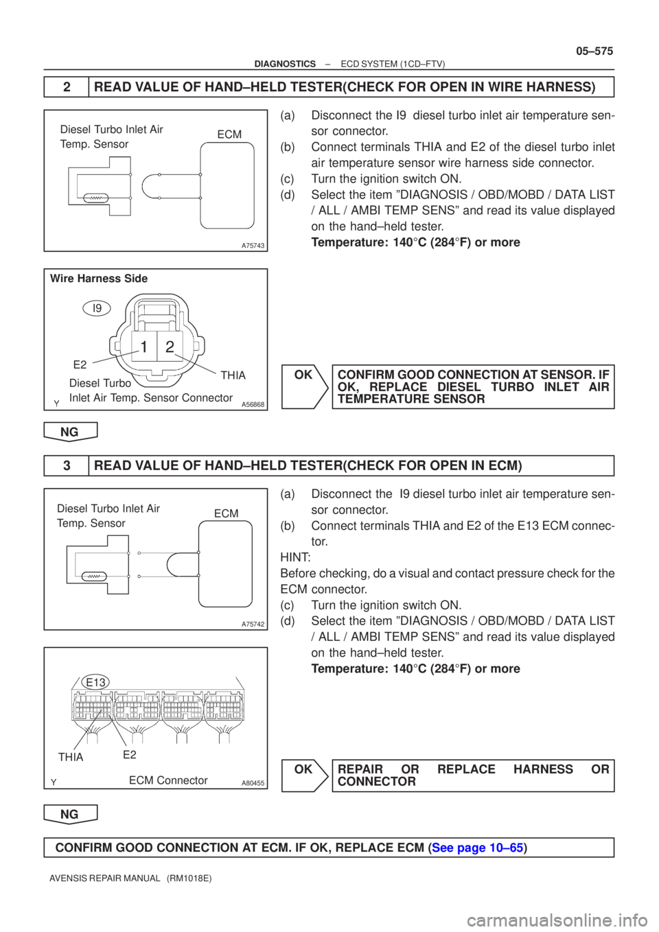 TOYOTA AVENSIS 2005  Service Repair Manual A75743
Diesel Turbo Inlet Air 
Temp. SensorECM
A56868
I9
Wire Harness Side
Diesel Turbo 
Inlet Air Temp. Sensor Connector
THIA
E2
A75742
Diesel Turbo Inlet Air 
Temp. Sensor
ECM
A80455
THIA
E2
E13
ECM