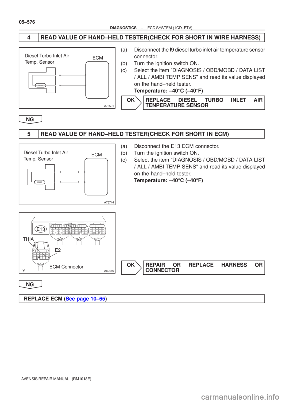 TOYOTA AVENSIS 2005  Service Repair Manual A76591
Diesel Turbo Inlet Air 
Temp. SensorECM
A75744
Diesel Turbo Inlet Air 
Temp. SensorECM
A80456
E13
ECM Connector
THIA
E2
05±576
±
DIAGNOSTICS ECD SYSTEM(1CD±FTV)
AVENSIS REPAIR MANUAL   (RM10