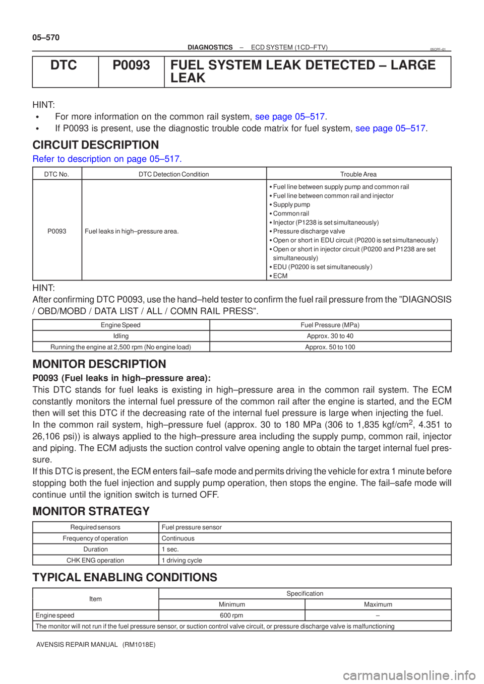 TOYOTA AVENSIS 2005  Service Repair Manual 05±570
±
DIAGNOSTICS ECD SYSTEM(1CD±FTV)
AVENSIS REPAIR MANUAL   (RM1018E)
DTCP0093FUEL SYSTEM LEAK DETECTED ± LARGE LEAK
HINT:
For more information on the common rail system, see page 05±517.
