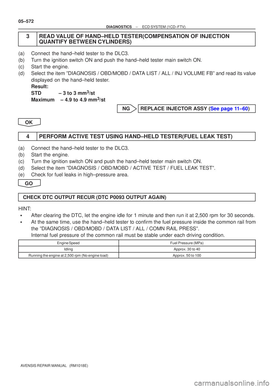 TOYOTA AVENSIS 2005 Service Repair Manual 05±572
±
DIAGNOSTICS ECD SYSTEM(1CD±FTV)
AVENSIS REPAIR MANUAL (RM1018E)
3READ VALUE OF HAND±HELD TESTER(COMPENSATION OF INJECTION QUANTIFY BETWEEN CYLINDERS)
(a)Connect the hand±held tester to TOYOTA AVENSIS 2005 Service Repair Manual 05±572
±
DIAGNOSTICS ECD SYSTEM(1CD±FTV)
AVENSIS REPAIR MANUAL (RM1018E)
3READ VALUE OF HAND±HELD TESTER(COMPENSATION OF INJECTION QUANTIFY BETWEEN CYLINDERS)
(a)Connect the hand±held tester to