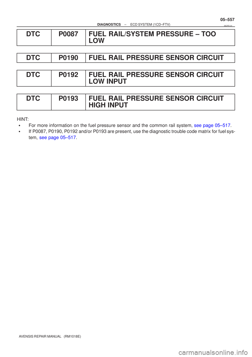 TOYOTA AVENSIS 2005 Service Repair Manual ±
DIAGNOSTICS ECD SYSTEM(1CD±FTV)
05±557
AVENSIS REPAIR MANUAL (RM1018E)
DTCP0087FUEL RAIL/SYSTEM PRESSURE ± TOO
LOW
DTCP0190FUEL RAIL PRESSURE SENSOR CIRCUIT
DTCP0192FUEL RAIL PRESSURE SENSOR C TOYOTA AVENSIS 2005 Service Repair Manual ±
DIAGNOSTICS ECD SYSTEM(1CD±FTV)
05±557
AVENSIS REPAIR MANUAL (RM1018E)
DTCP0087FUEL RAIL/SYSTEM PRESSURE ± TOO
LOW
DTCP0190FUEL RAIL PRESSURE SENSOR CIRCUIT
DTCP0192FUEL RAIL PRESSURE SENSOR C