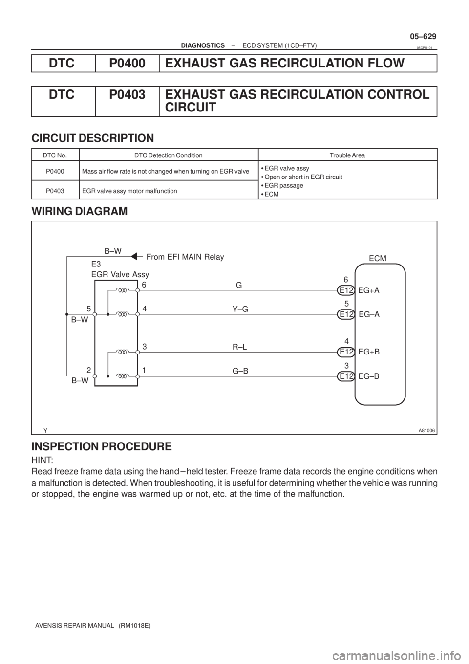 TOYOTA AVENSIS 2005  Service Repair Manual A81006
ECM
E3 
EGR Valve Assy
G
EG+A 6
E12
Y±G
R±L
G±BE12
E12
E125
4
3EG±A
EG+B
EG±B 6
4
3
1From EFI MAIN Relay
5
2B±W
B±W
B±W
± DIAGNOSTICSECD SYSTEM (1CD±FTV)
05±629
AVENSIS REPAIR MANUAL