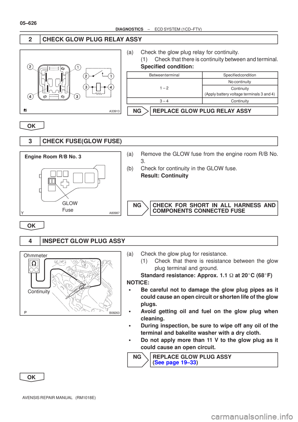 TOYOTA AVENSIS 2005  Service Repair Manual A33913
A80987
Engine Room R/B No. 3GLOW 
Fuse
B08263
OhmmeterContinuity
05±626
±
DIAGNOSTICS ECD SYSTEM(1CD±FTV)
AVENSIS REPAIR MANUAL   (RM1018E)
2CHECK GLOW PLUG RELAY ASSY
(a)Check the glow plug