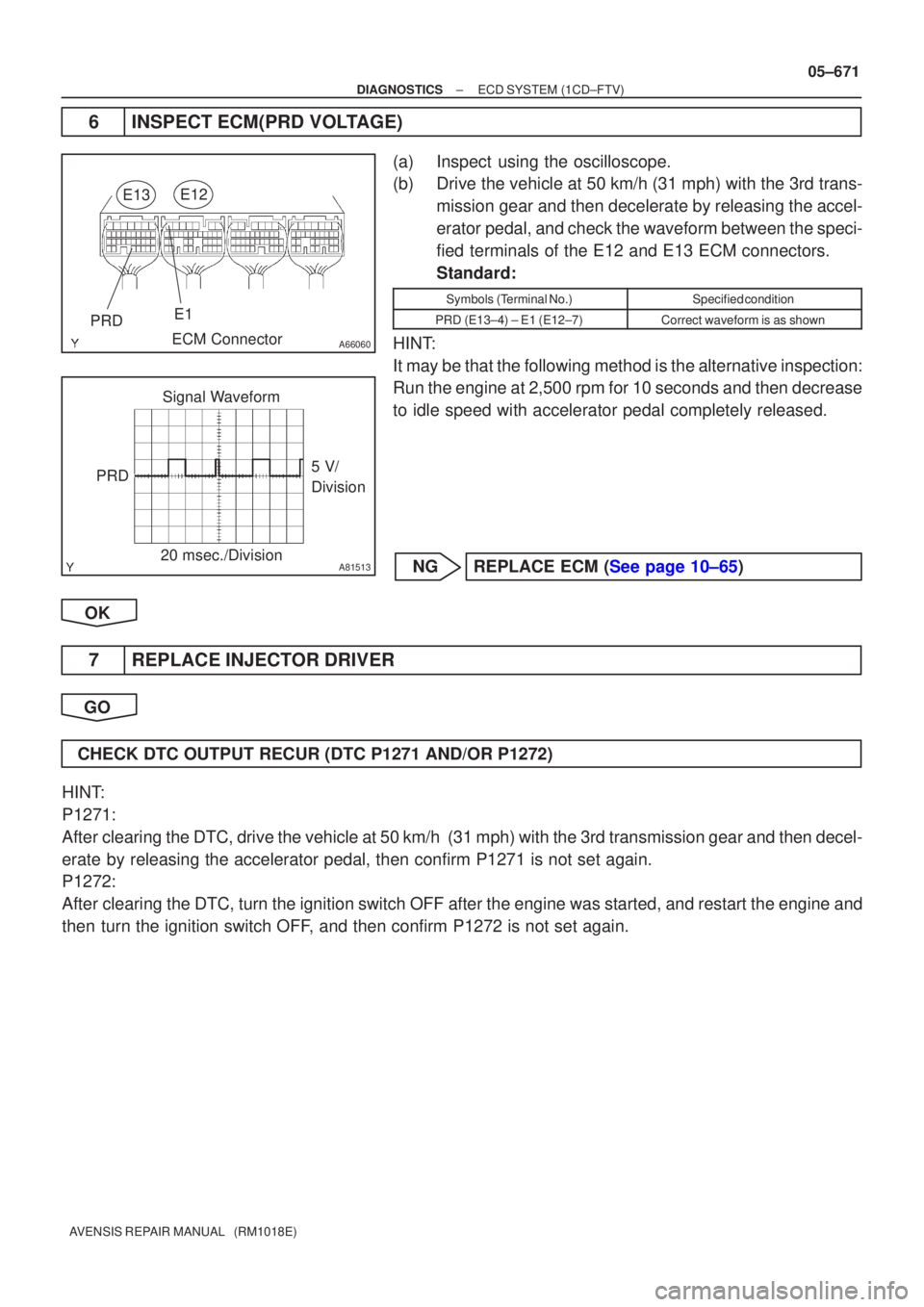 TOYOTA AVENSIS 2005 Service Repair Manual A66060
E13
ECM Connector
PRD
E1
E12
A81513
5 V/
Division
20 msec./Division
PRD
Signal Waveform
±
DIAGNOSTICS ECD SYSTEM(1CD±FTV)
05±671
AVENSIS REPAIR MANUAL (RM1018E)
6INSPECT ECM(PRD VOLTAGE)
( TOYOTA AVENSIS 2005 Service Repair Manual A66060
E13
ECM Connector
PRD
E1
E12
A81513
5 V/
Division
20 msec./Division
PRD
Signal Waveform
±
DIAGNOSTICS ECD SYSTEM(1CD±FTV)
05±671
AVENSIS REPAIR MANUAL (RM1018E)
6INSPECT ECM(PRD VOLTAGE)
(