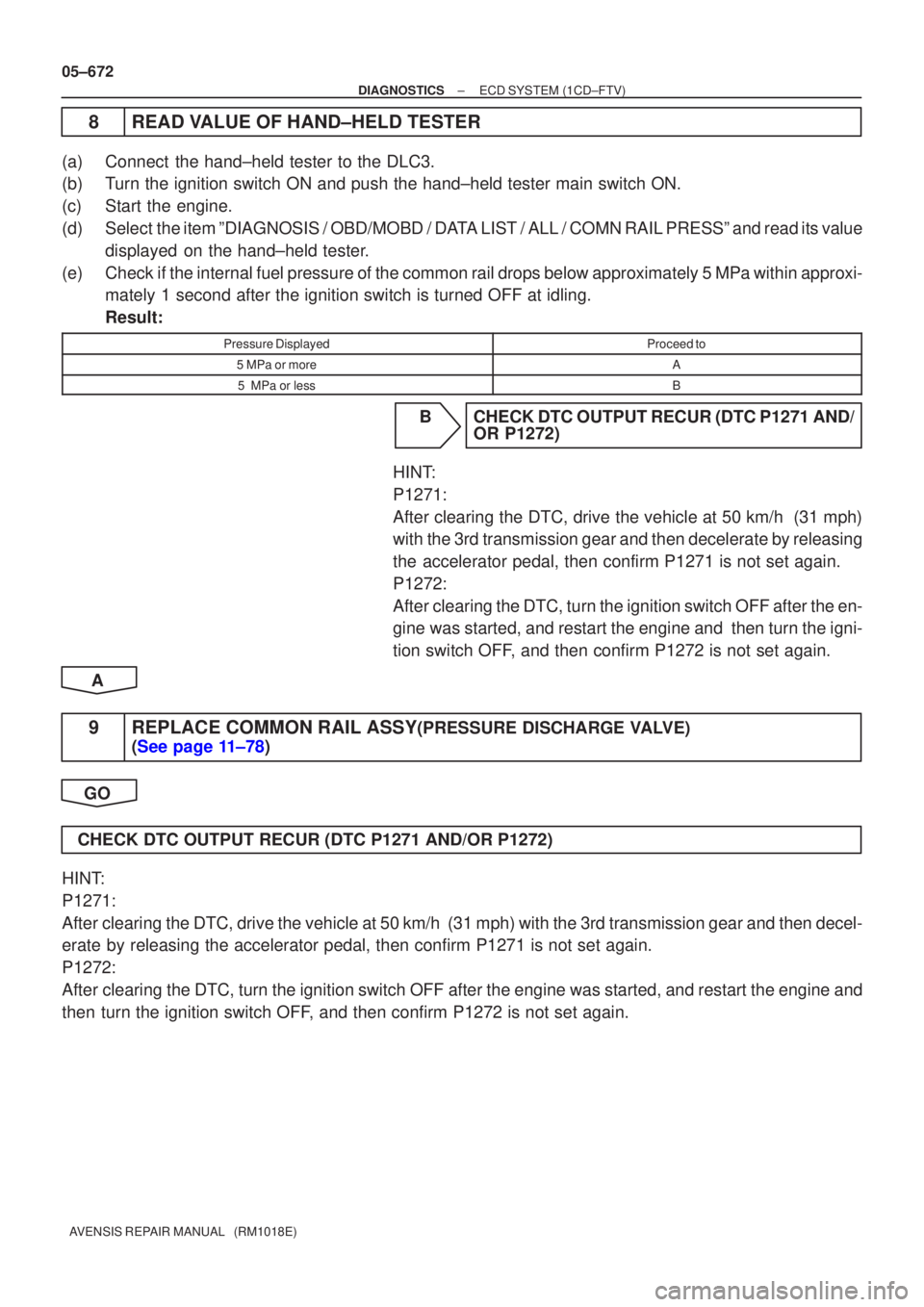 TOYOTA AVENSIS 2005 Service Repair Manual 05±672
±
DIAGNOSTICS ECD SYSTEM(1CD±FTV)
AVENSIS REPAIR MANUAL (RM1018E)
8READ VALUE OF HAND±HELD TESTER
(a)Connect the hand±held tester to the DLC3.
(b)Turn the ignition switch ON and push the TOYOTA AVENSIS 2005 Service Repair Manual 05±672
±
DIAGNOSTICS ECD SYSTEM(1CD±FTV)
AVENSIS REPAIR MANUAL (RM1018E)
8READ VALUE OF HAND±HELD TESTER
(a)Connect the hand±held tester to the DLC3.
(b)Turn the ignition switch ON and push the