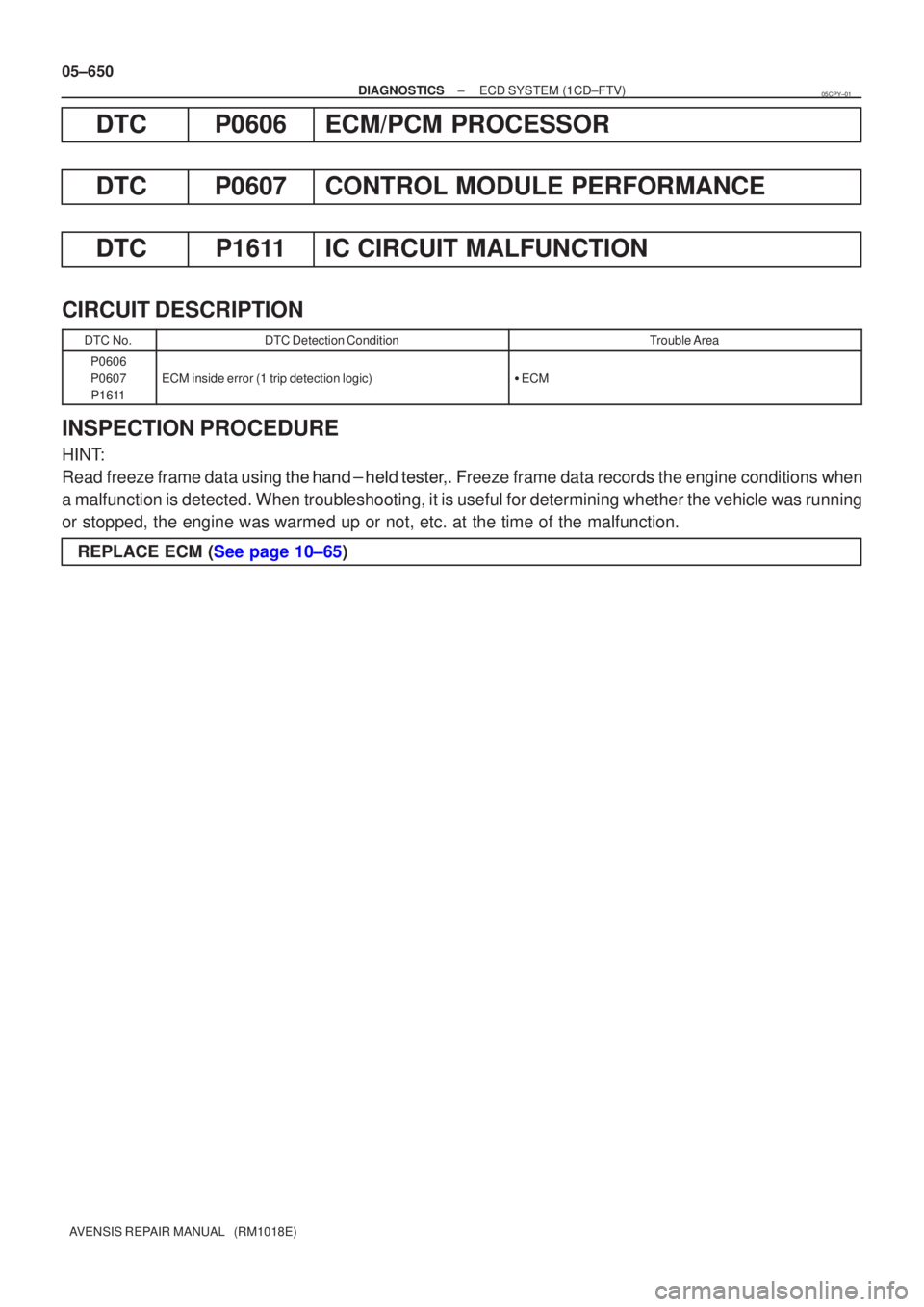 TOYOTA AVENSIS 2005  Service Repair Manual 05±650
±
DIAGNOSTICS ECD SYSTEM(1CD±FTV)
AVENSIS REPAIR MANUAL   (RM1018E)
DTCP0606ECM/PCM PROCESSOR
DTCP0607CONTROL MODULE PERFORMANCE
DTCP1611IC CIRCUIT MALFUNCTION
CIRCUIT DESCRIPTION
DTC No.DTC