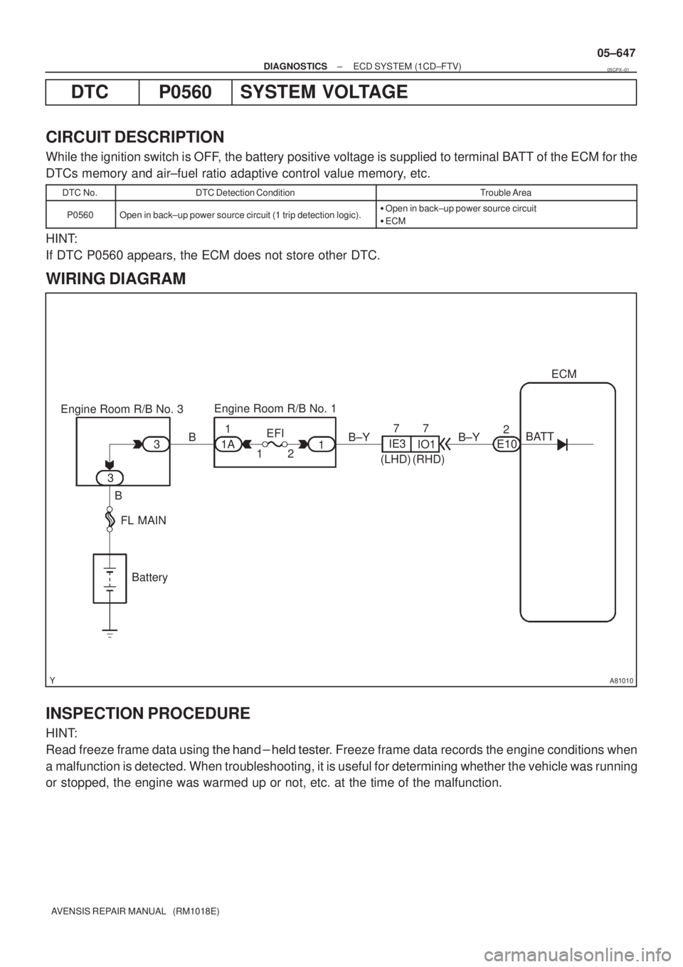 TOYOTA AVENSIS 2005  Service Repair Manual A81010
B±Y
12
E10
2 Engine Room R/B No. 1
IE37
BATT
Battery BB
33
FL MAIN1
1A
1 Engine Room R/B No. 3
EFI
IO17
B±YECM
(LHD) (RHD)
± DIAGNOSTICSECD SYSTEM (1CD±FTV)
05±647
AVENSIS REPAIR MANUAL   