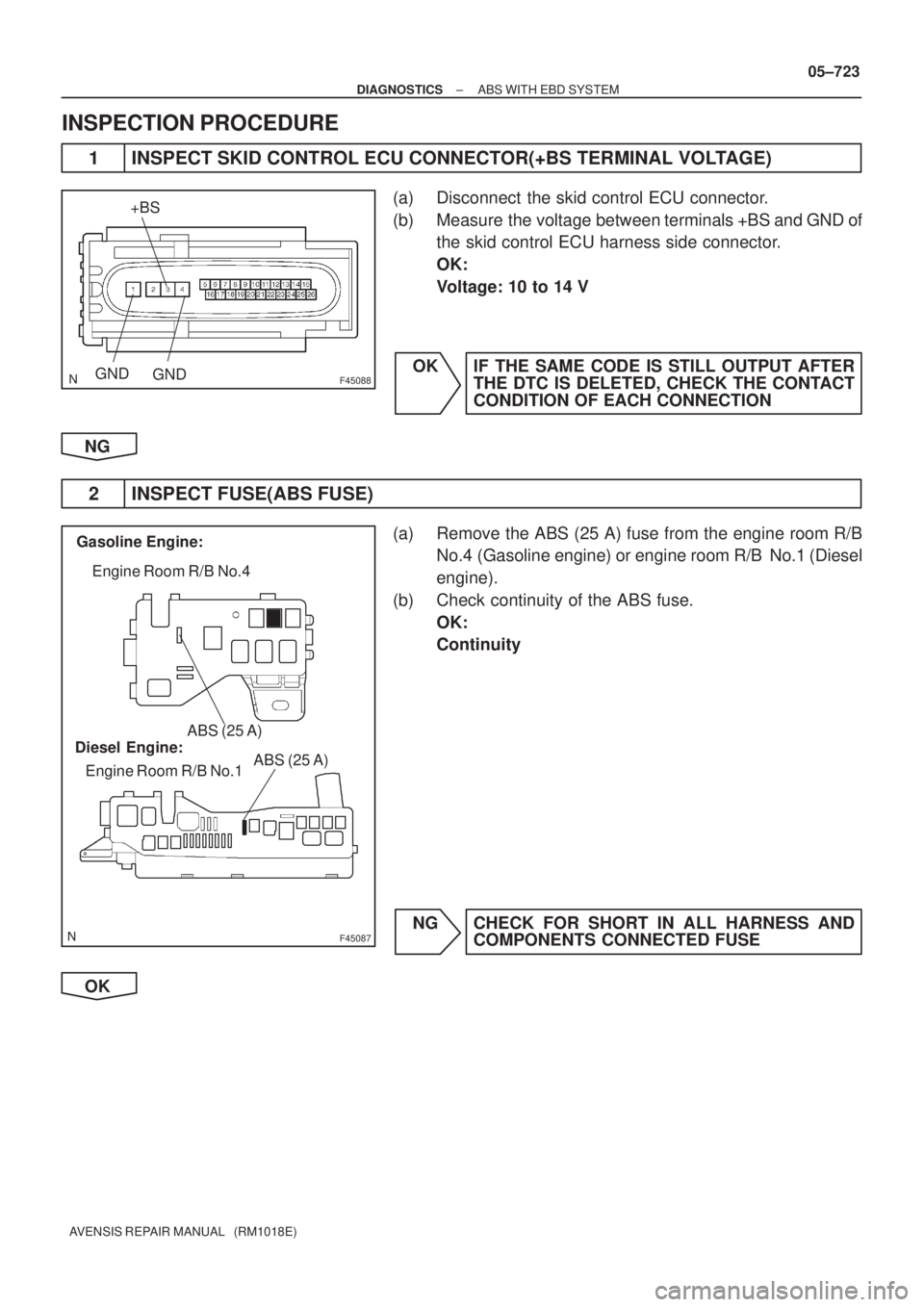 TOYOTA AVENSIS 2005  Service Repair Manual F45088GNDGND
+BS
F45087
Engine Room R/B No.4
Engine Room R/B No.1 Diesel Engine:Gasoline Engine:
ABS (25 A)
ABS (25 A)
± DIAGNOSTICSABS WITH EBD SYSTEM
05±723
AVENSIS REPAIR MANUAL   (RM1018E)
INSPE