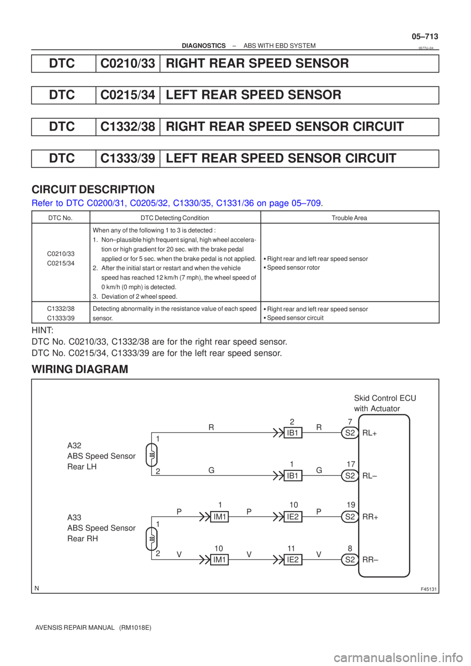 TOYOTA AVENSIS 2005 Service Repair Manual F45131
Skid Control ECU
with Actuator
2 1 G R
177
RL+
RL±
S2 S2
A32
ABS Speed Sensor
Rear LH
8
19
S2 S2RR+ RR±
R
A33
ABS Speed Sensor
Rear RH 2 1
V G
P 2
1
110 IB1
IB1
IM1IE2 V P
V
P
IM1IE2 1011
±
TOYOTA AVENSIS 2005 Service Repair Manual F45131
Skid Control ECU
with Actuator
2 1 G R
177
RL+
RL±
S2 S2
A32
ABS Speed Sensor
Rear LH
8
19
S2 S2RR+ RR±
R
A33
ABS Speed Sensor
Rear RH 2 1
V G
P 2
1
110 IB1
IB1
IM1IE2 V P
V
P
IM1IE2 1011
±