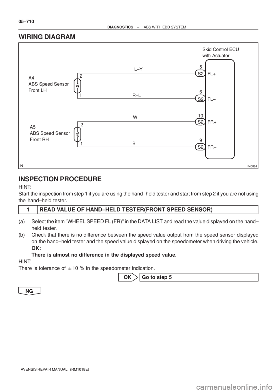 TOYOTA AVENSIS 2005 Service Repair Manual F40884
2
1
W
B10
9FR+
FR± S2 A4
ABS Speed Sensor
Front LH
A5
ABS Speed Sensor
Front RH2
16
S25
S2
S2FL+
FL± L±Y
R±LSkid Control ECU
with Actuator
05±710
± DIAGNOSTICSABS WITH EBD SYSTEM
AVENSIS TOYOTA AVENSIS 2005 Service Repair Manual F40884
2
1
W
B10
9FR+
FR± S2 A4
ABS Speed Sensor
Front LH
A5
ABS Speed Sensor
Front RH2
16
S25
S2
S2FL+
FL± L±Y
R±LSkid Control ECU
with Actuator
05±710
± DIAGNOSTICSABS WITH EBD SYSTEM
AVENSIS