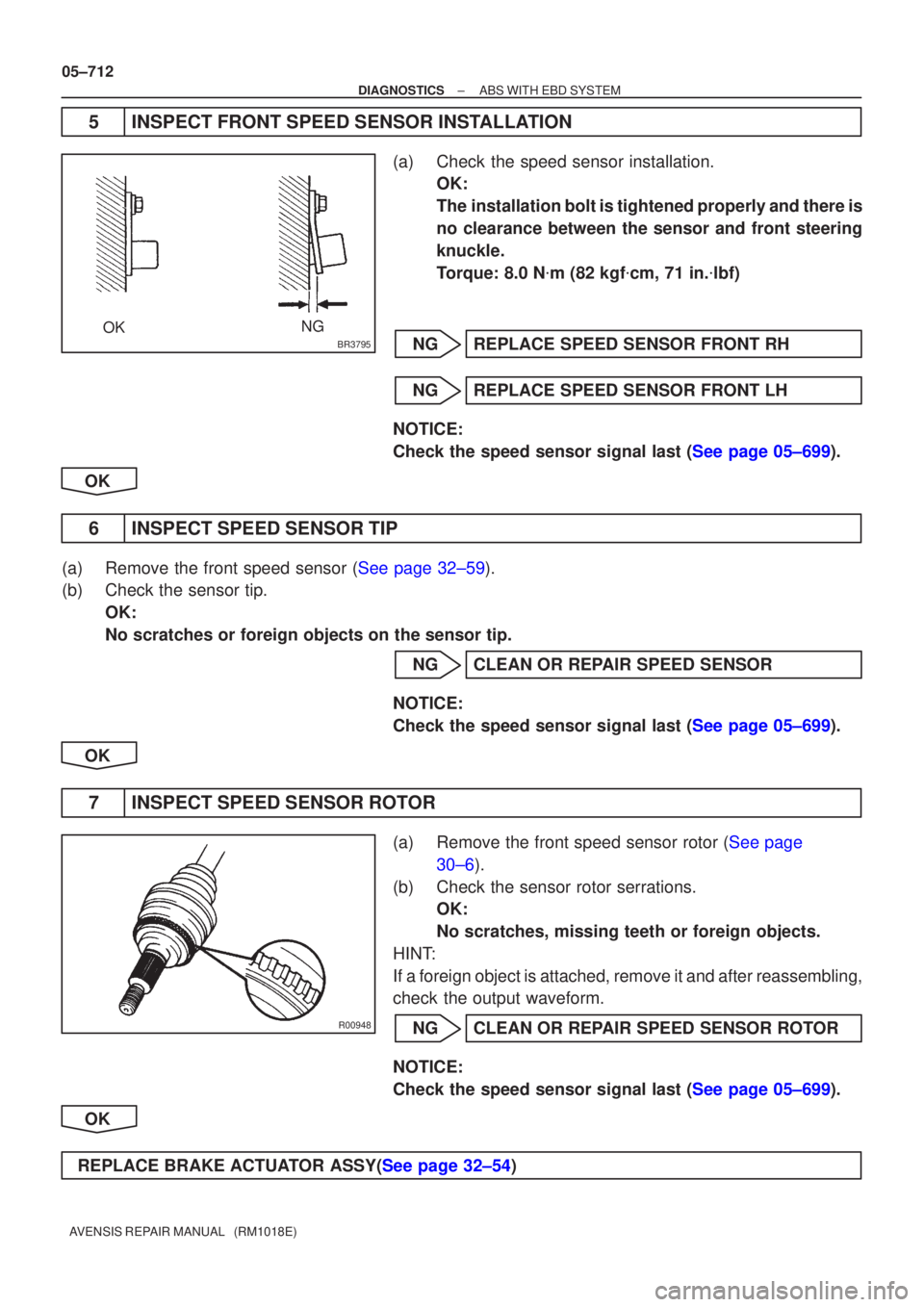 TOYOTA AVENSIS 2005 Service Repair Manual BR3795OKNG
R00948
05±712
±
DIAGNOSTICS ABS WITH EBD SYSTEM
AVENSIS REPAIR MANUAL (RM1018E)
5INSPECT FRONT SPEED SENSOR INSTALLATION
(a)Check the speed sensor installation. OK:
The installation bol TOYOTA AVENSIS 2005 Service Repair Manual BR3795OKNG
R00948
05±712
±
DIAGNOSTICS ABS WITH EBD SYSTEM
AVENSIS REPAIR MANUAL (RM1018E)
5INSPECT FRONT SPEED SENSOR INSTALLATION
(a)Check the speed sensor installation. OK:
The installation bol