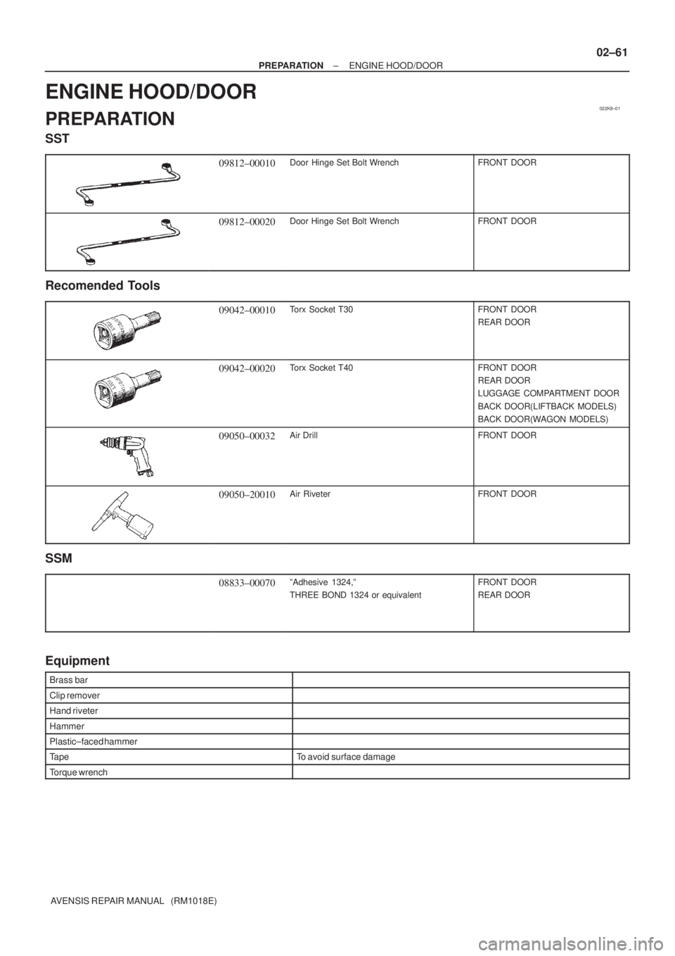 TOYOTA AVENSIS 2005  Service Repair Manual 022K8±01
± PREPARATIONENGINE HOOD/DOOR
02±61
AVENSIS REPAIR MANUAL   (RM1018E)
ENGINE HOOD/DOOR
PREPARATION
SST
09812±00010Door Hinge Set Bolt WrenchFRONT DOOR
09812±00020Door Hinge Set Bolt Wren