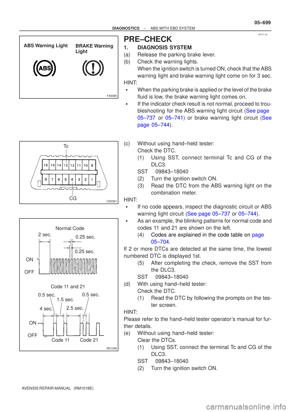 TOYOTA AVENSIS 2005  Service Repair Manual 0577T±04
F45095
ABS Warning  Ligh t
BRAKE  Warning
Light
C52361
Tc
CG
R01346
Norma l Code
Code  1 1 and 21
Code  11
4 sec. 0.25 sec.
2.5 sec.
1.5 sec. 0.25 sec.
2 sec.
0.5 sec . 0.5 sec.
Code 21
ON
O