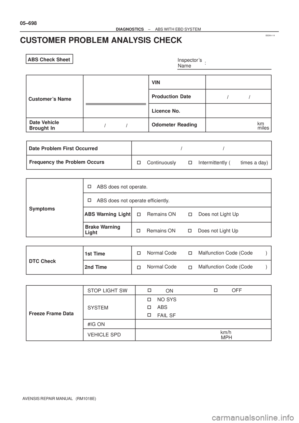 TOYOTA AVENSIS 2005  Service Repair Manual 050X4±14
ABS Check SheetInspector s
Name:
Customer s Name
Date Vehicle
Brought InVIN
Licence No.
Odometer Reading/              /
/              /
Date Problem First Occurred
Frequency the Problem 