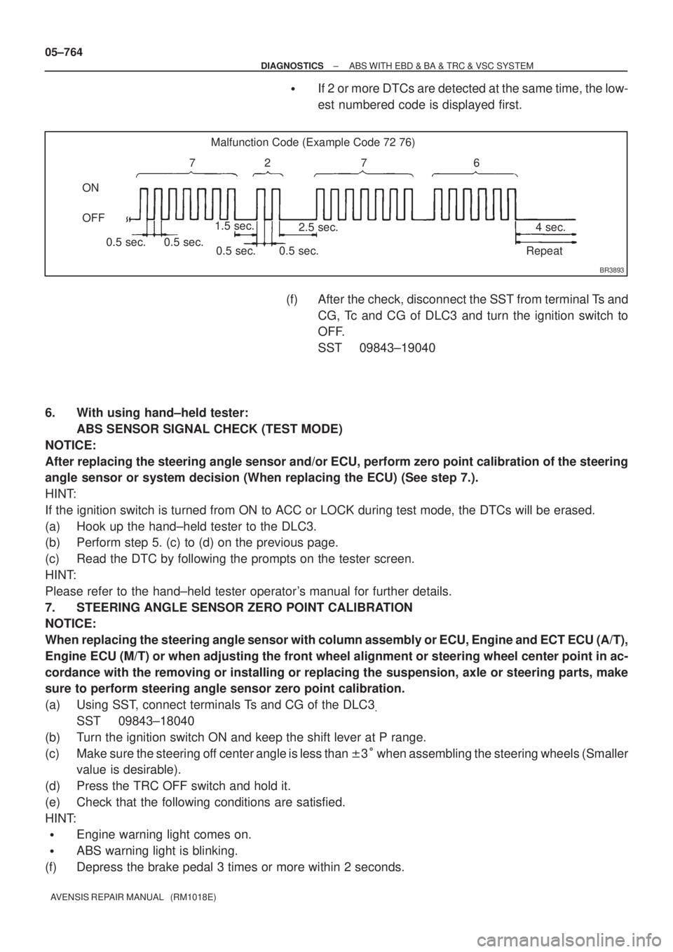 TOYOTA AVENSIS 2005  Service Repair Manual BR3893
Malfunction Code (Example Code 72 76)
ON
OFF
0.5 sec. 0.5 sec.1.5 sec.
0.5 sec.2.5 sec.
0.5 sec. 72 7 6
4 sec.
Repeat 05±764
± DIAGNOSTICSABS WITH EBD & BA & TRC & VSC SYSTEM
AVENSIS REPAIR M