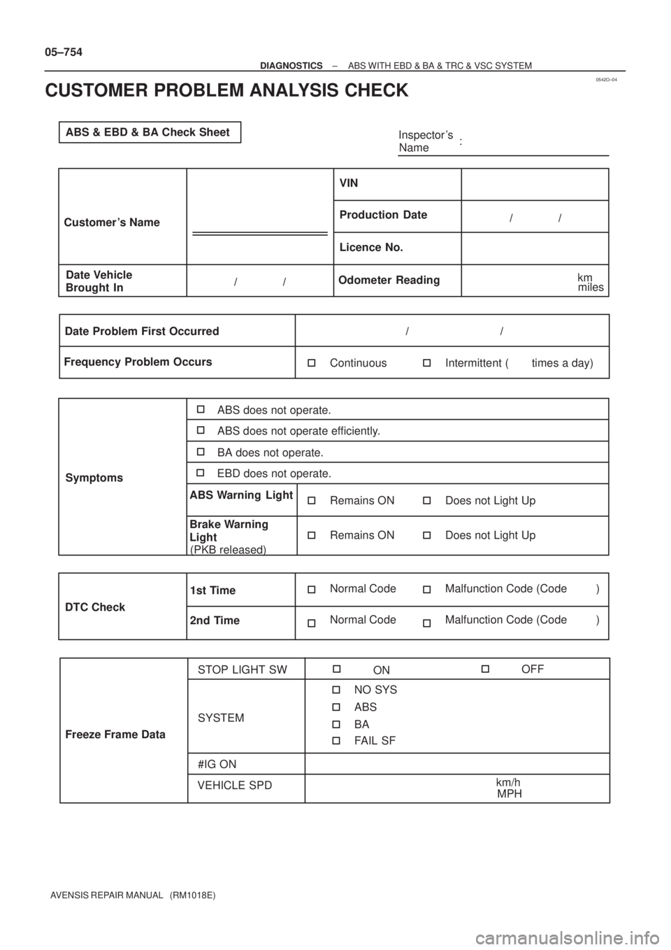TOYOTA AVENSIS 2005  Service Repair Manual 0542O±04
ABS & EBD & BA Check SheetInspector s
Name:
Customer s Name
Date Vehicle
Brought InOdometer Reading/              /
/              /
Date Problem First Occurred
Frequency Problem Occurs/  