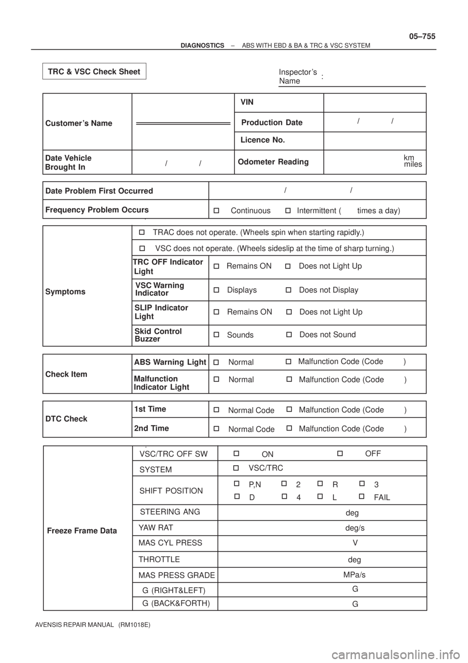 TOYOTA AVENSIS 2005  Service Repair Manual Inspector s
Name:
Customer s Name
Date Vehicle
Brought InOdometer Reading/              /
/              /
Date Problem First Occurred
Frequency Problem Occurs/                            /
Continuo