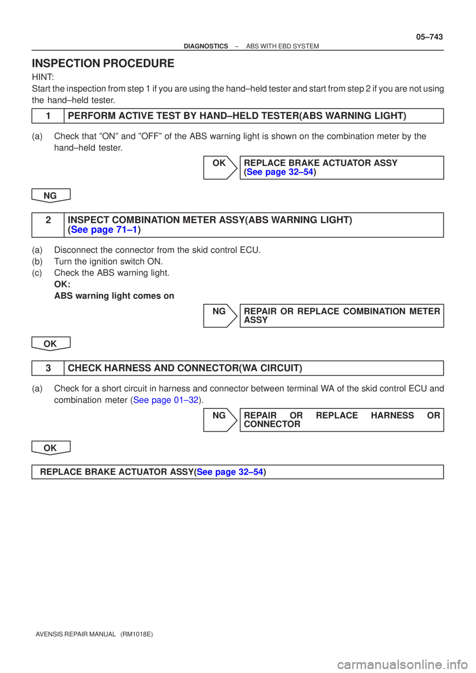 TOYOTA AVENSIS 2005 Service Repair Manual ±
DIAGNOSTICS ABS WITH EBD SYSTEM
05±743
AVENSIS REPAIR MANUAL (RM1018E)
INSPECTION PROCEDURE
HINT:
Start the inspection from step 1 if you are using the hand±held tester and\
start from step 2 TOYOTA AVENSIS 2005 Service Repair Manual ±
DIAGNOSTICS ABS WITH EBD SYSTEM
05±743
AVENSIS REPAIR MANUAL (RM1018E)
INSPECTION PROCEDURE
HINT:
Start the inspection from step 1 if you are using the hand±held tester and\
start from step 2