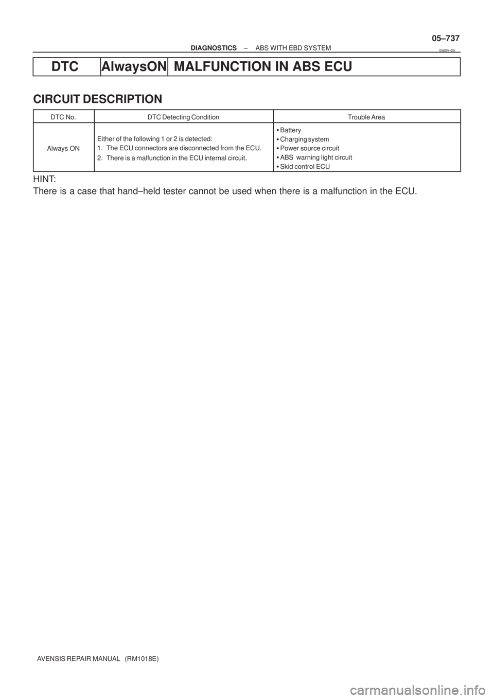 TOYOTA AVENSIS 2005  Service Repair Manual ± DIAGNOSTICSABS WITH EBD SYSTEM
05±737
AVENSIS REPAIR MANUAL   (RM1018E)
DTC AlwaysON MALFUNCTION IN ABS ECU
CIRCUIT DESCRIPTION
DTC No.DTC Detecting ConditionTrouble Area
Always ON
Either of the f