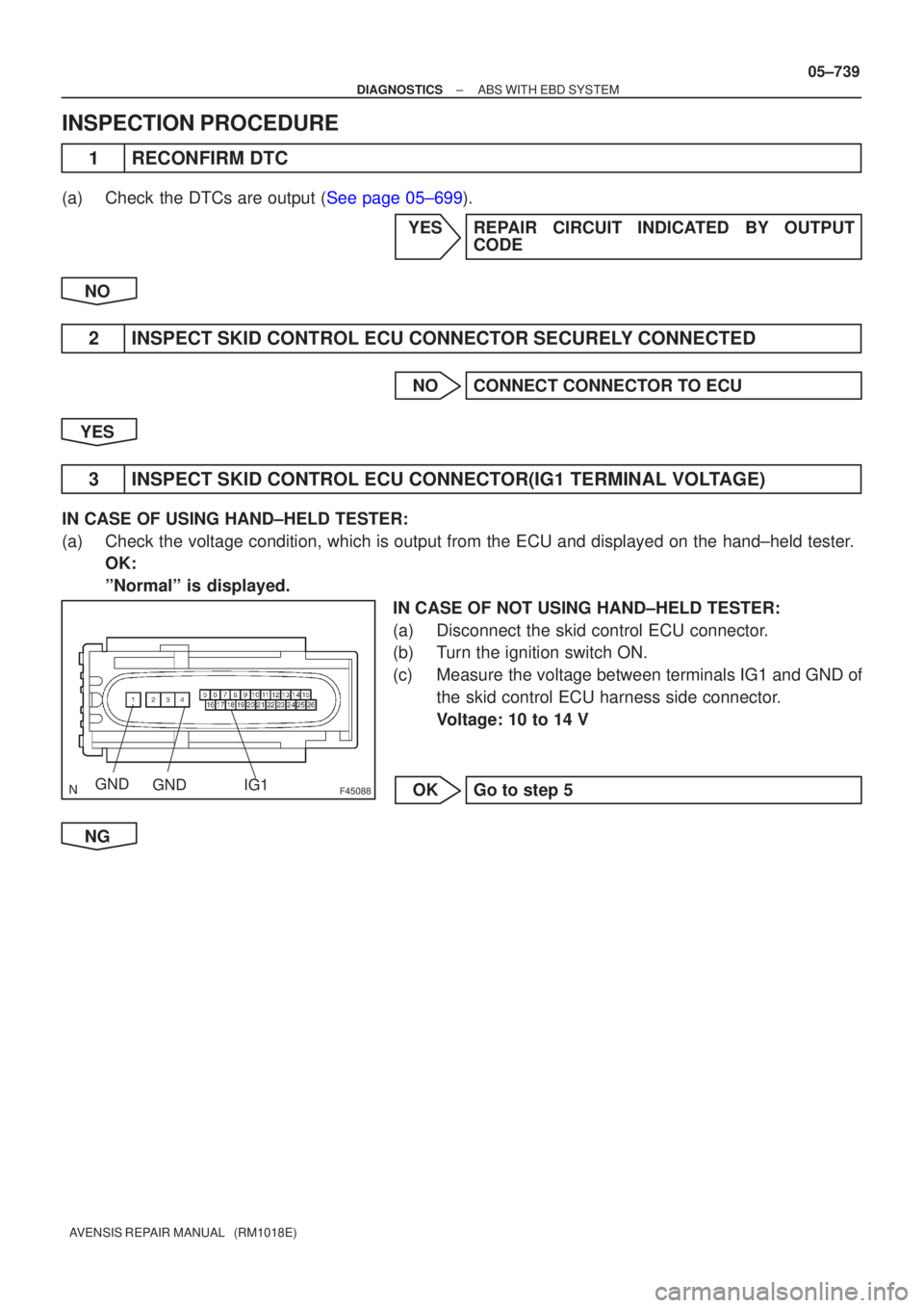 TOYOTA AVENSIS 2005  Service Repair Manual F45088GNDGNDIG1
±
DIAGNOSTICS ABS WITH EBD SYSTEM
05±739
AVENSIS REPAIR MANUAL   (RM1018E)
INSPECTION PROCEDURE
1RECONFIRM DTC
(a)Check the DTCs are output (See page 05±699).
YES REPAIR CIRCUIT IND