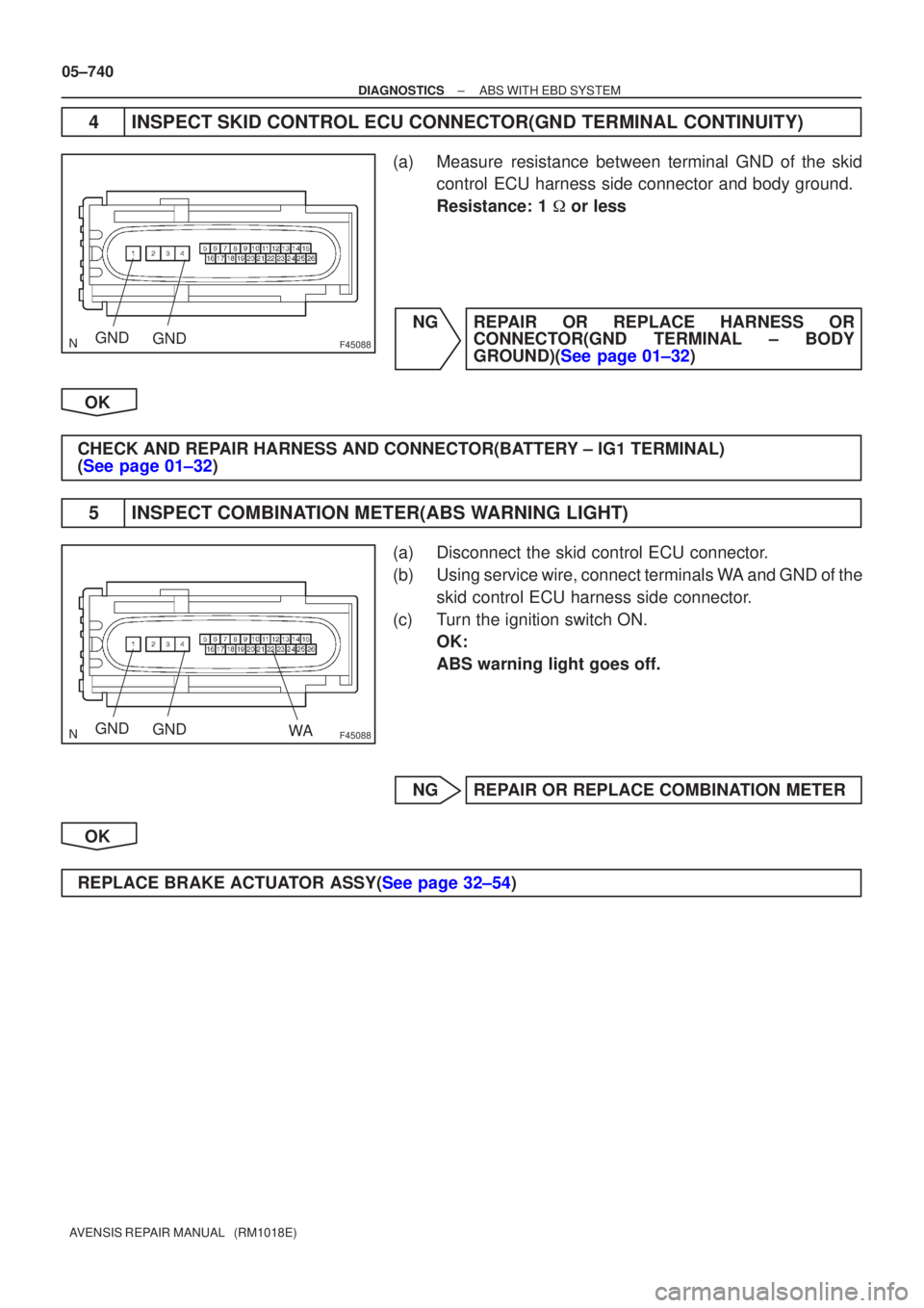 TOYOTA AVENSIS 2005  Service Repair Manual F45088GNDGND
F45088GNDGNDWA
05±740
±
DIAGNOSTICS ABS WITH EBD SYSTEM
AVENSIS REPAIR MANUAL   (RM1018E)
4INSPECT SKID CONTROL ECU CONNECTOR(GND TERMINAL CONTINUITY)
(a)Measure resistance between term